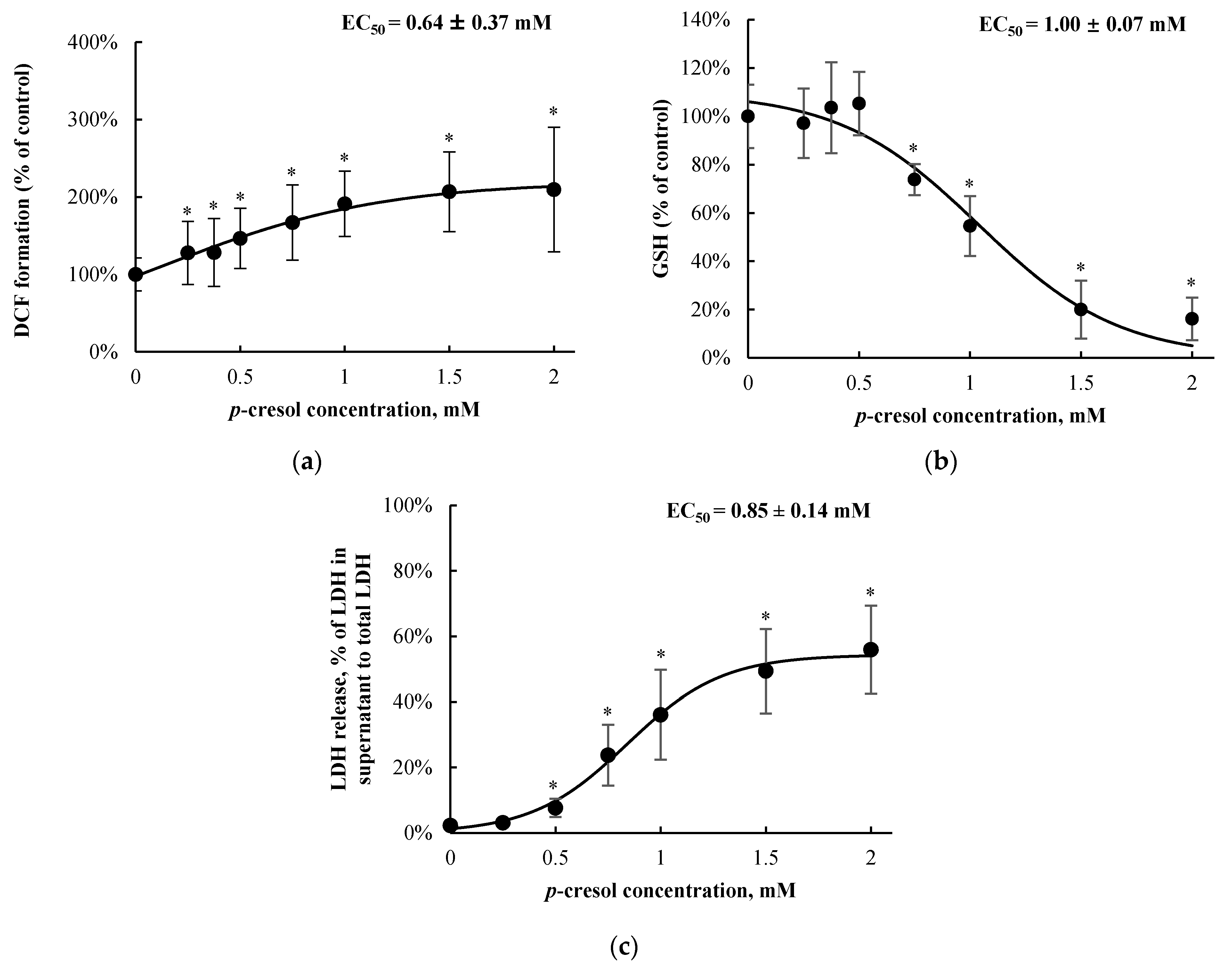 Pharmaceutics 13 00857 g002 Pharmaceutics 13 00857 g002
