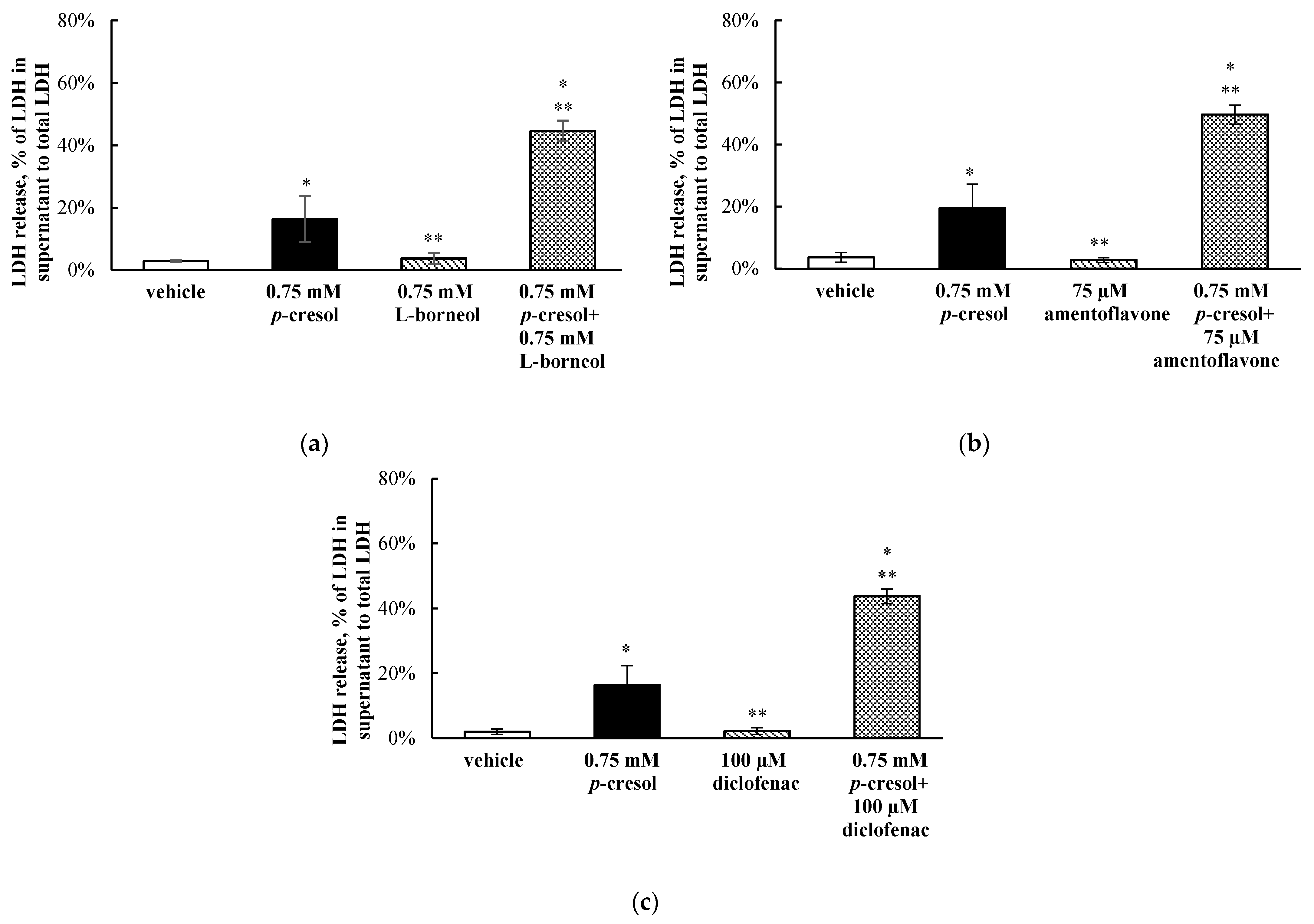 Pharmaceutics 13 00857 g010 Pharmaceutics 13 00857 g010