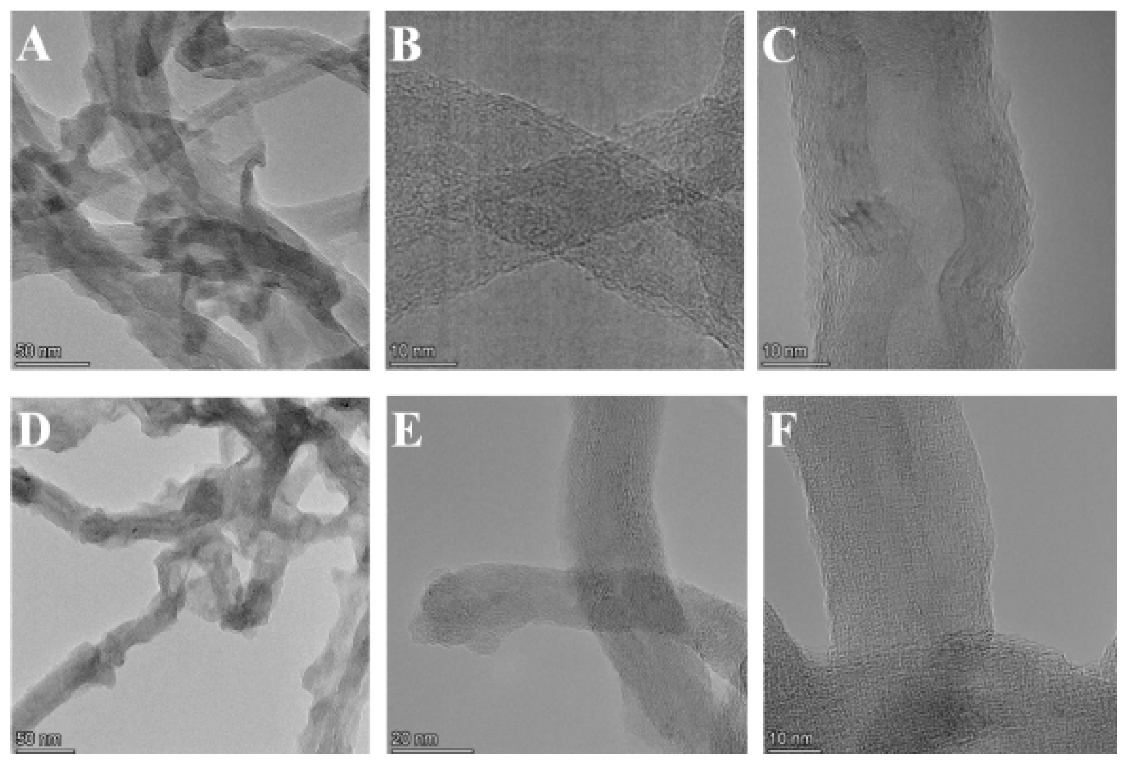 Pharmaceutics 13 00858 g005a