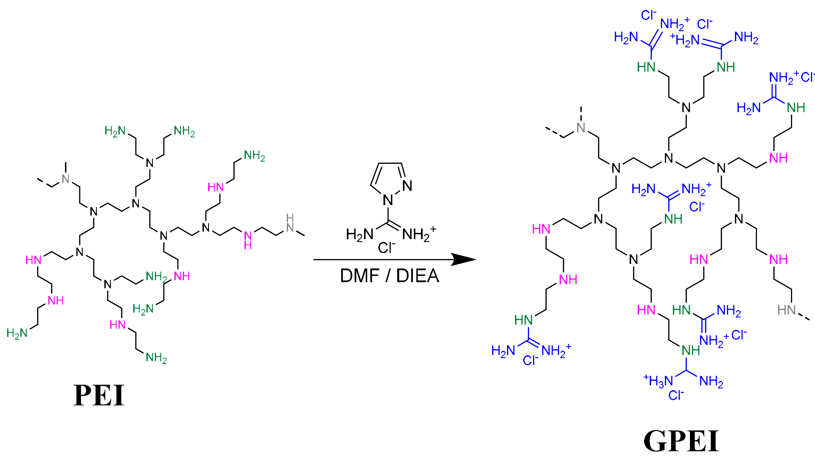 Pharmaceutics 13 00858 sch001