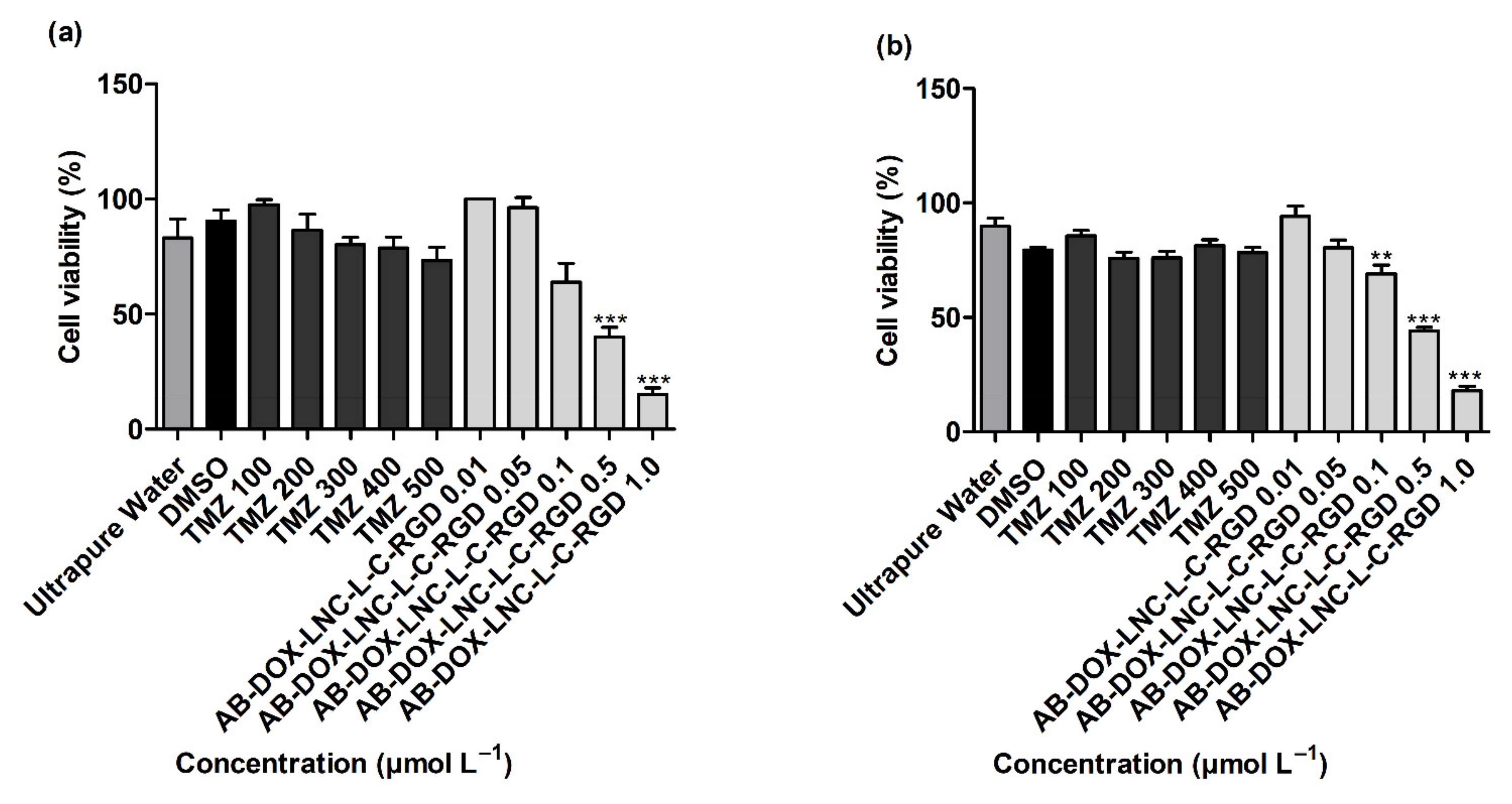 Pharmaceutics 13 00862 g002