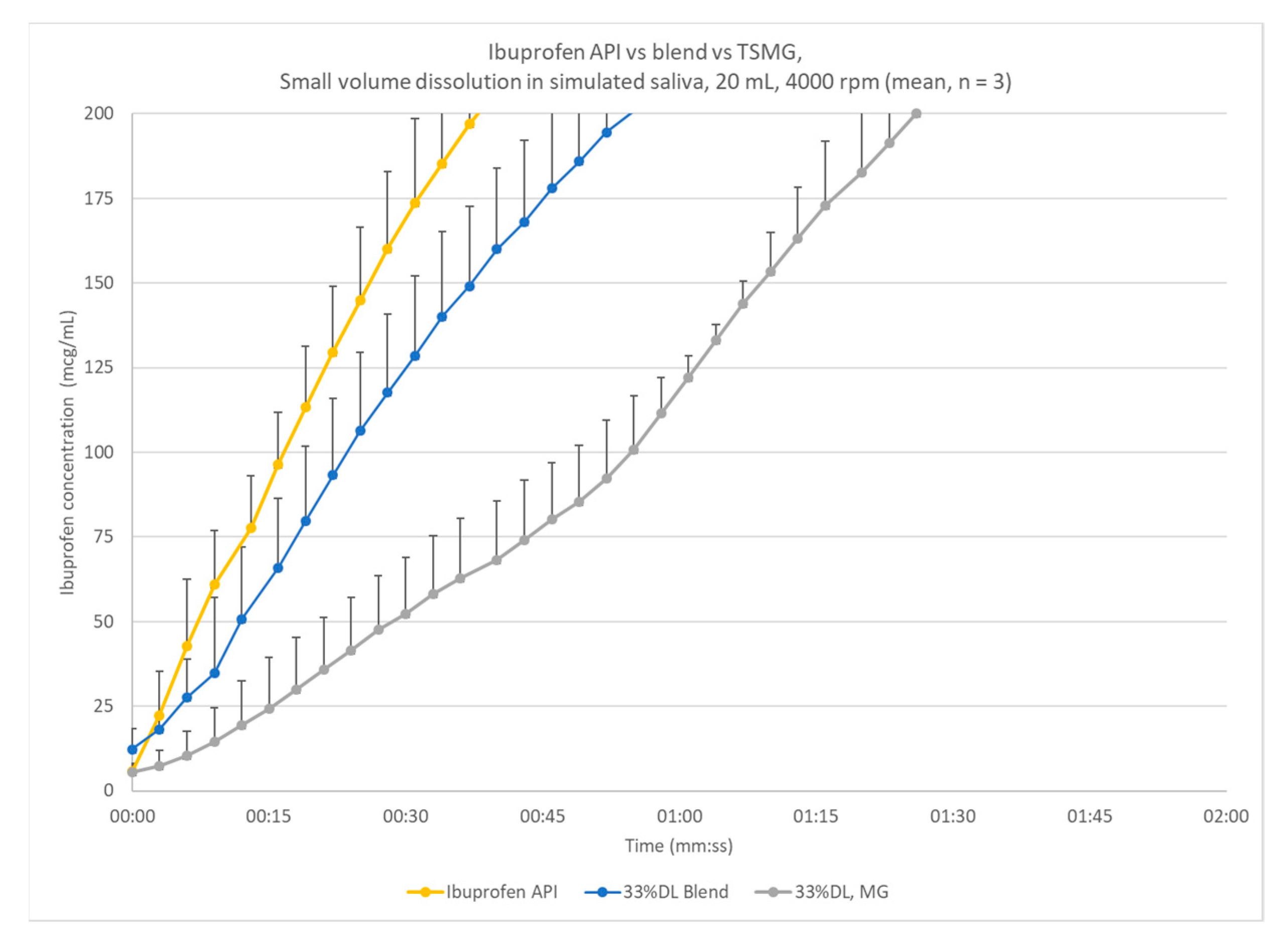 Pharmaceutics 13 00863 g004