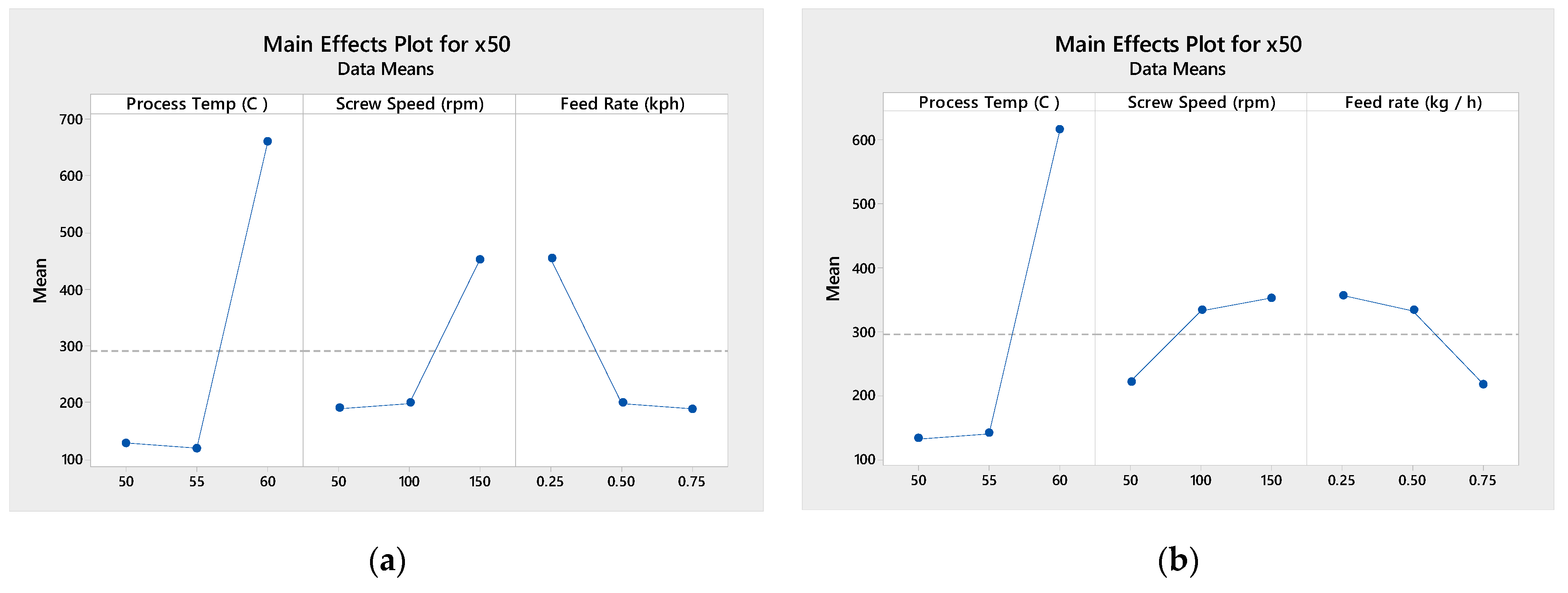 Pharmaceutics 13 00863 g005