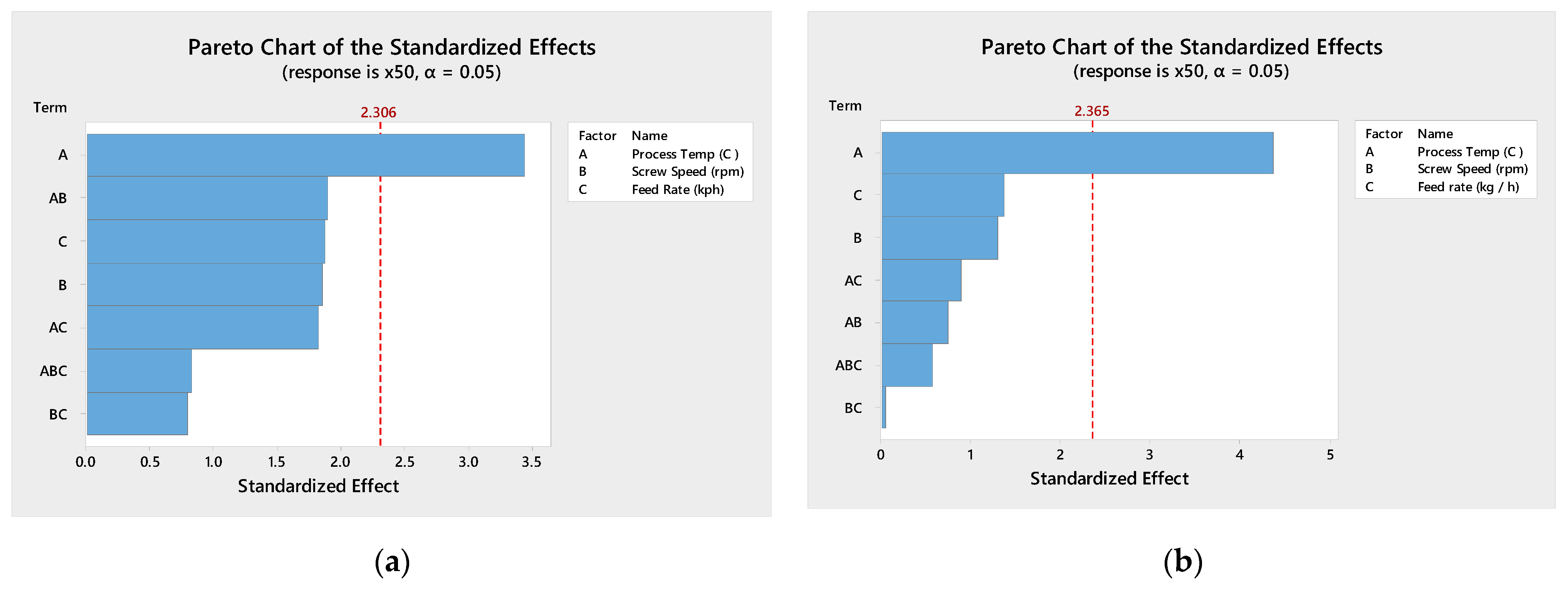 Pharmaceutics 13 00863 g006
