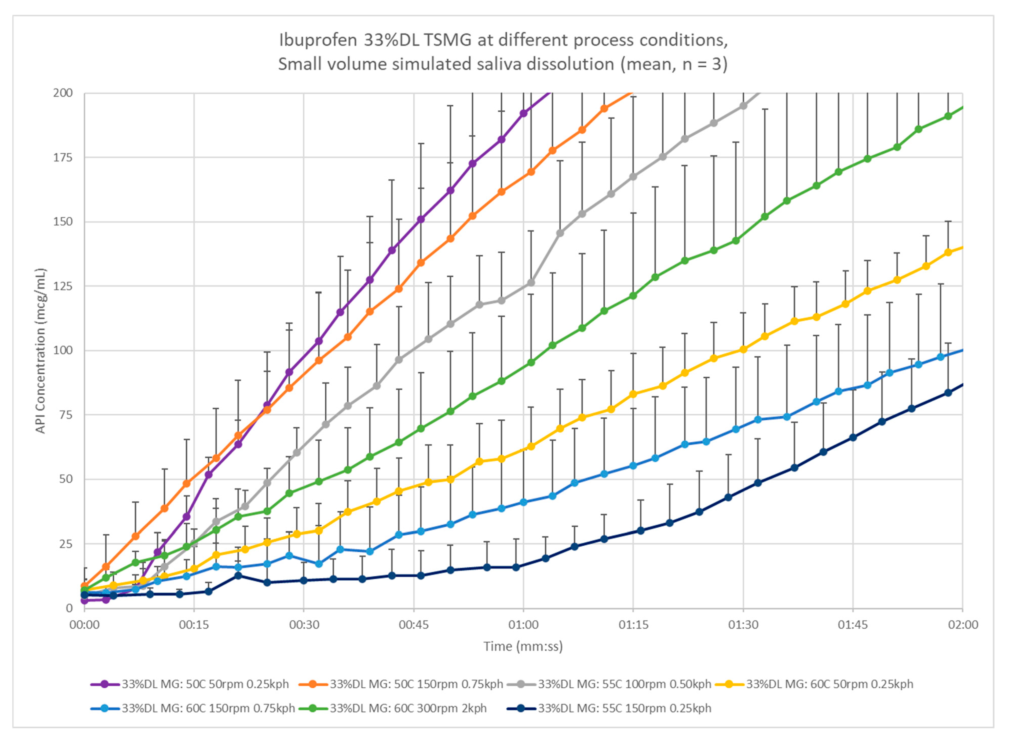 Pharmaceutics 13 00863 g011