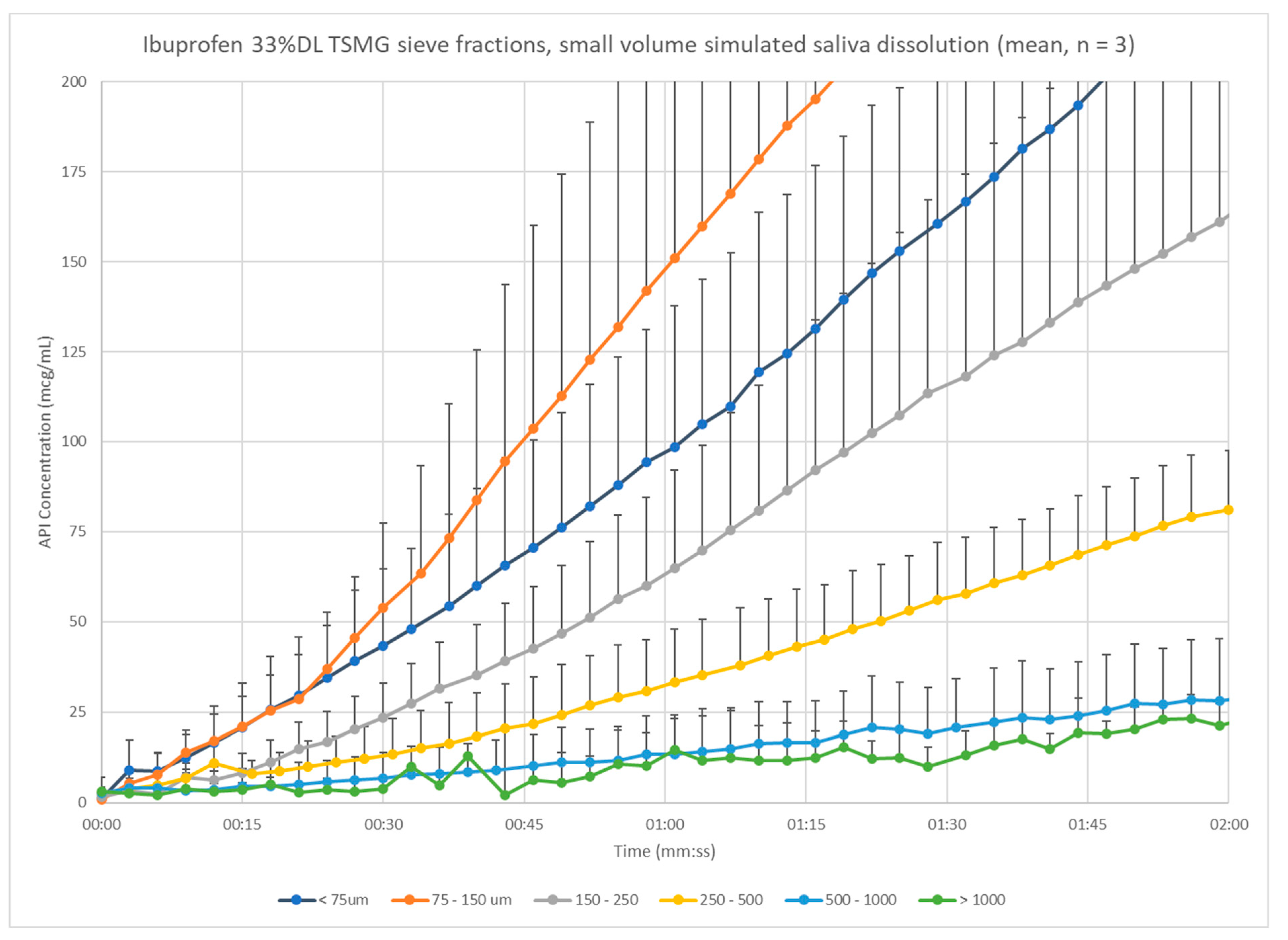 Pharmaceutics 13 00863 g012