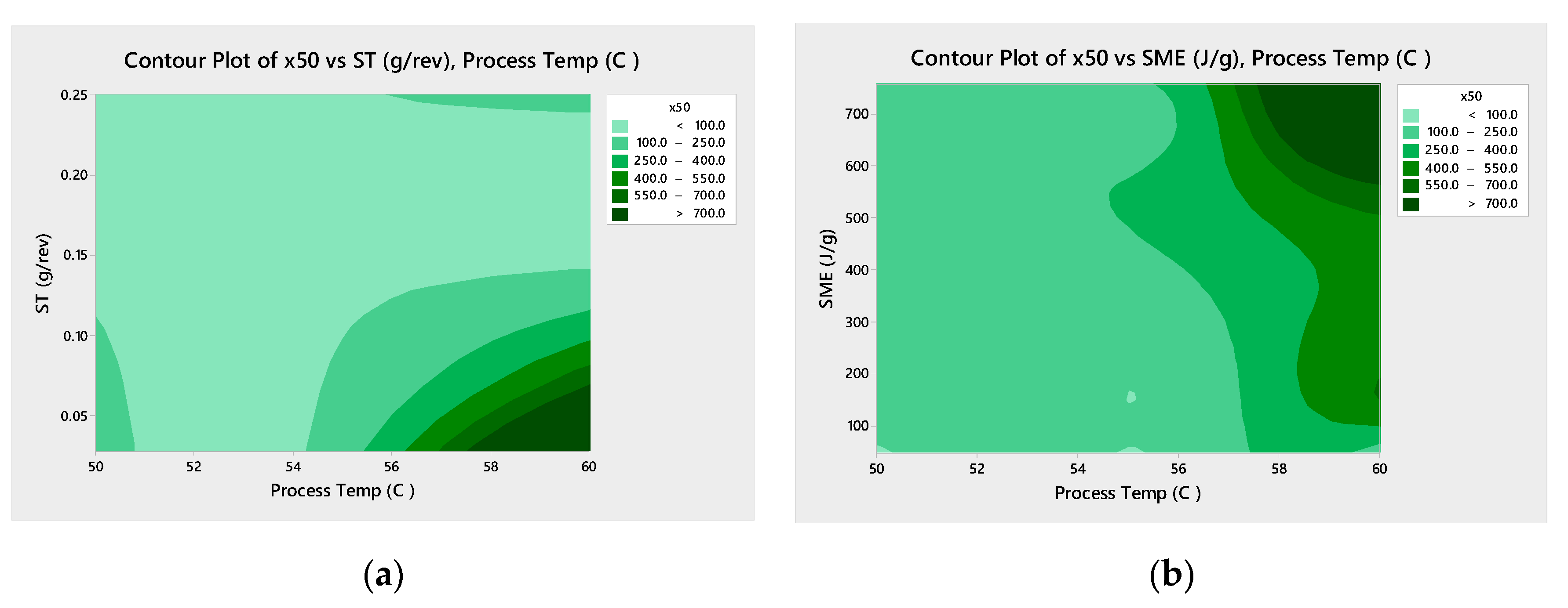 Pharmaceutics 13 00863 g014