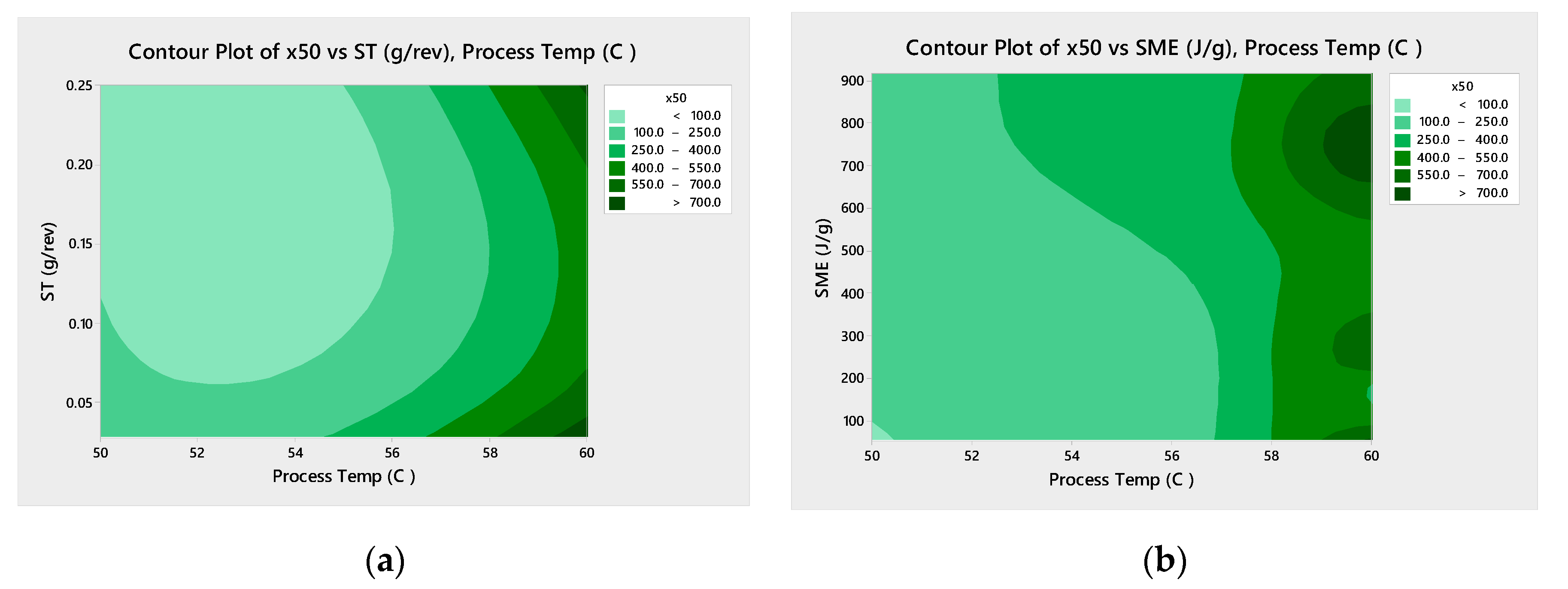 Pharmaceutics 13 00863 g015
