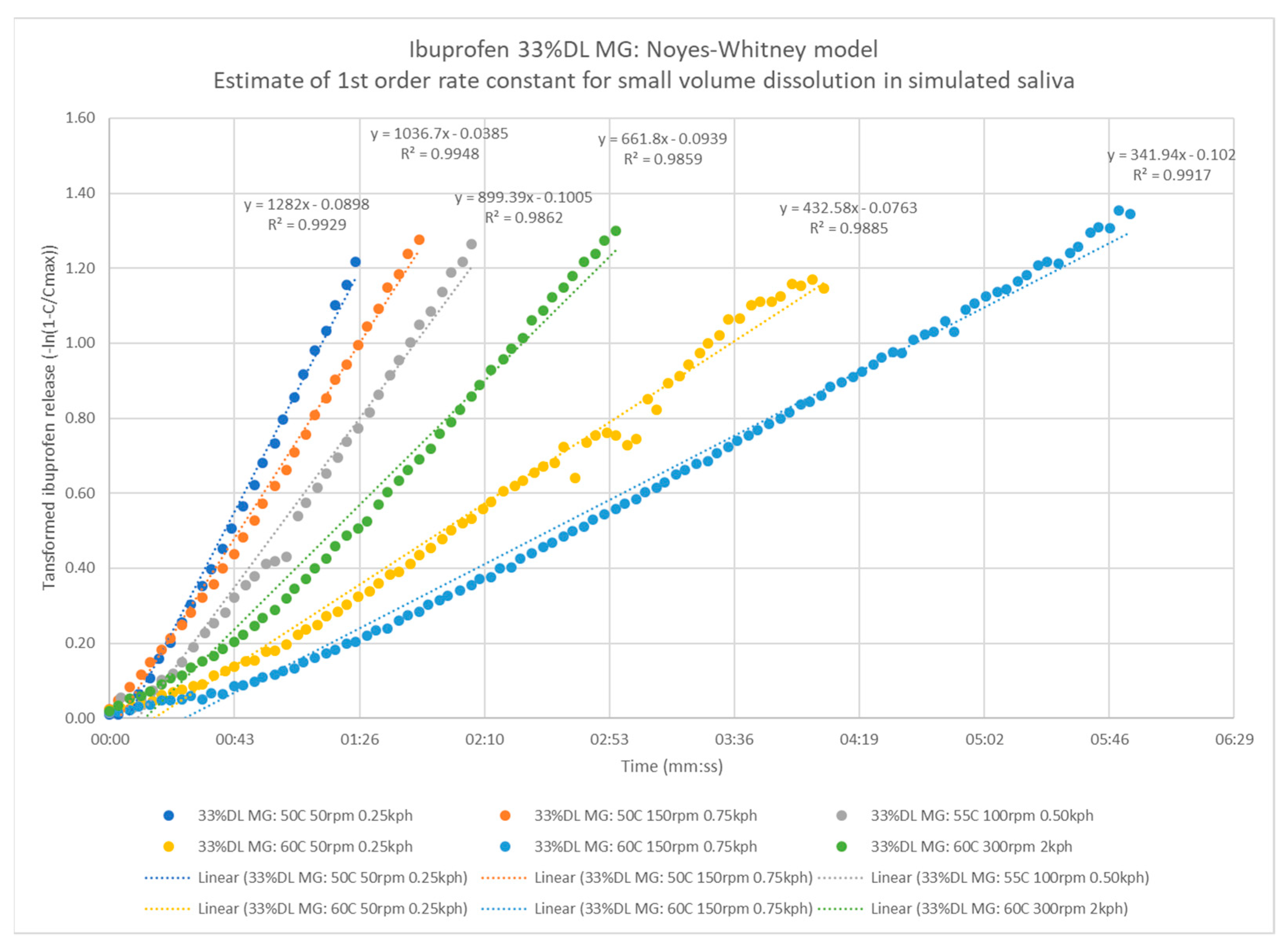 Pharmaceutics 13 00863 g016