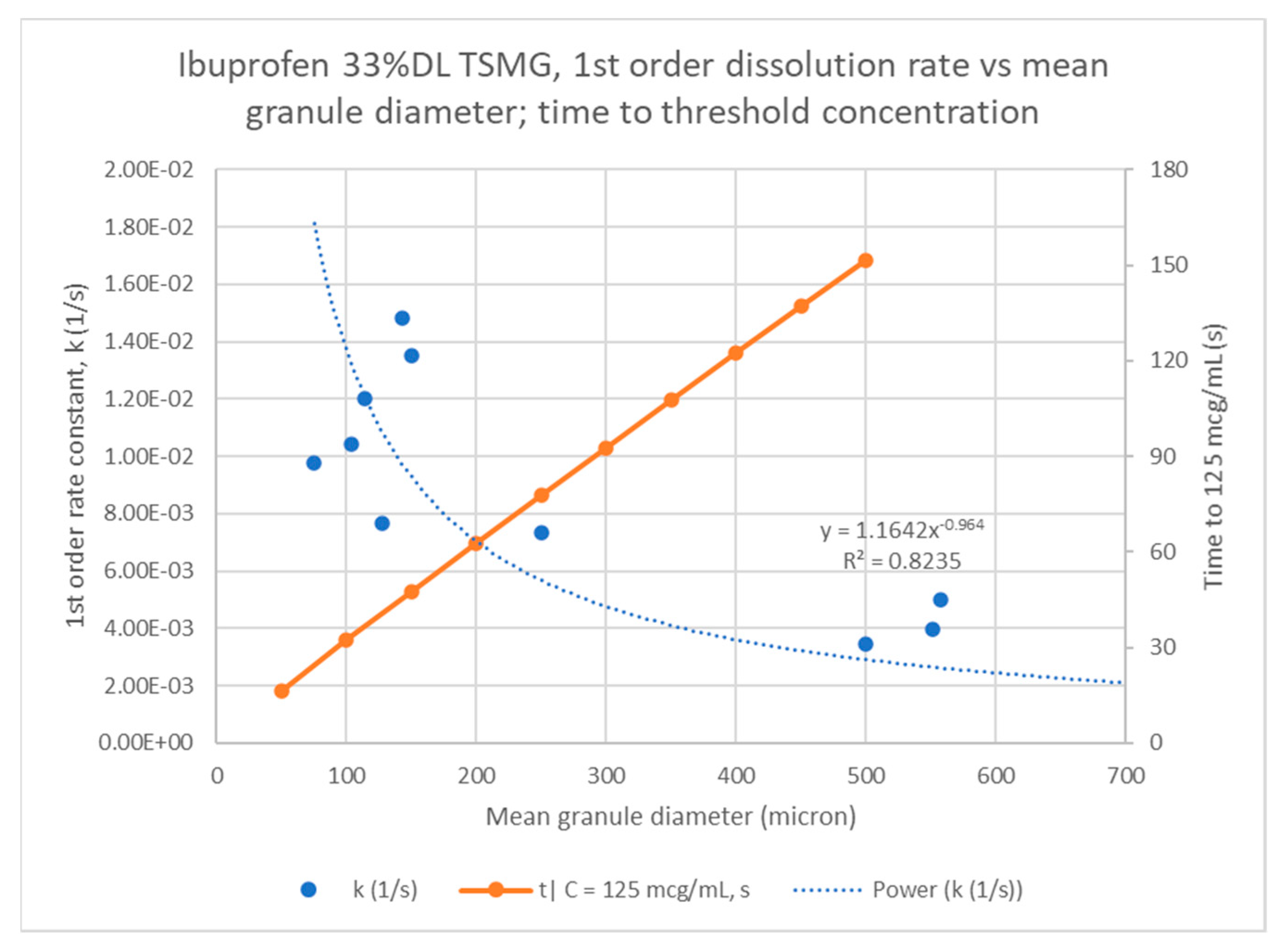 Pharmaceutics 13 00863 g017