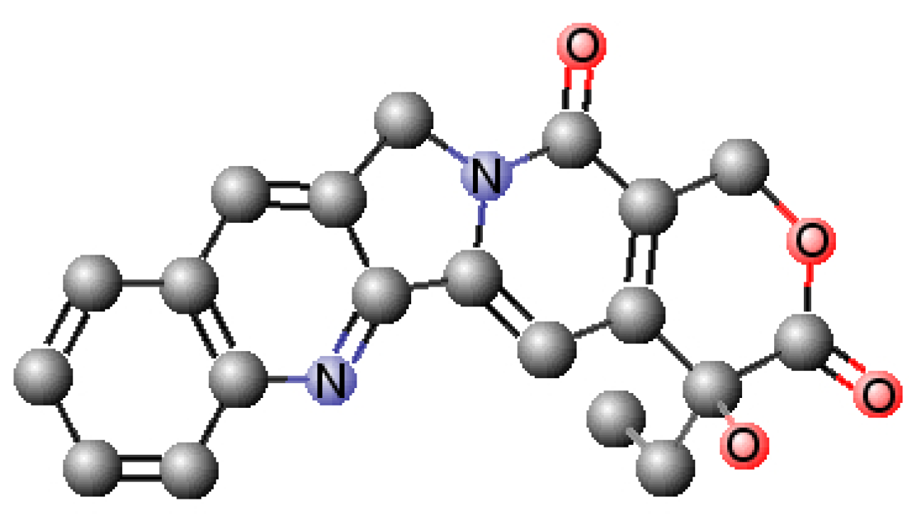 Pharmaceutics 13 00869 g001