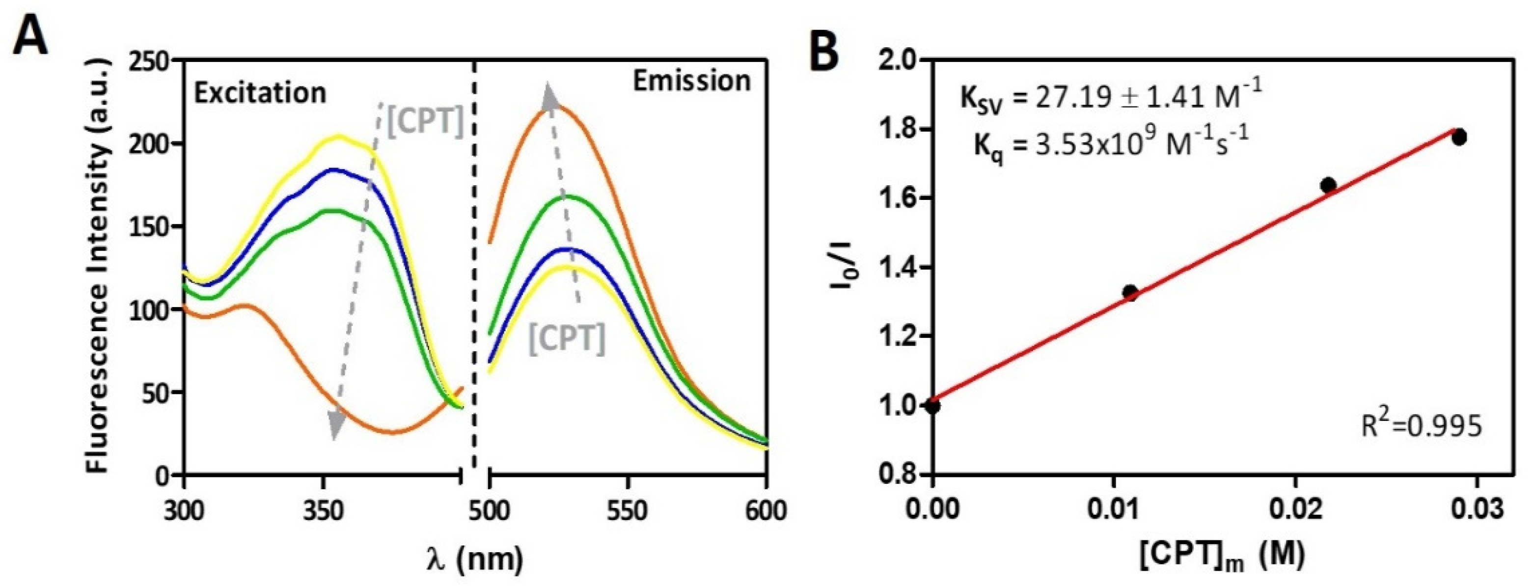 Pharmaceutics 13 00869 g004