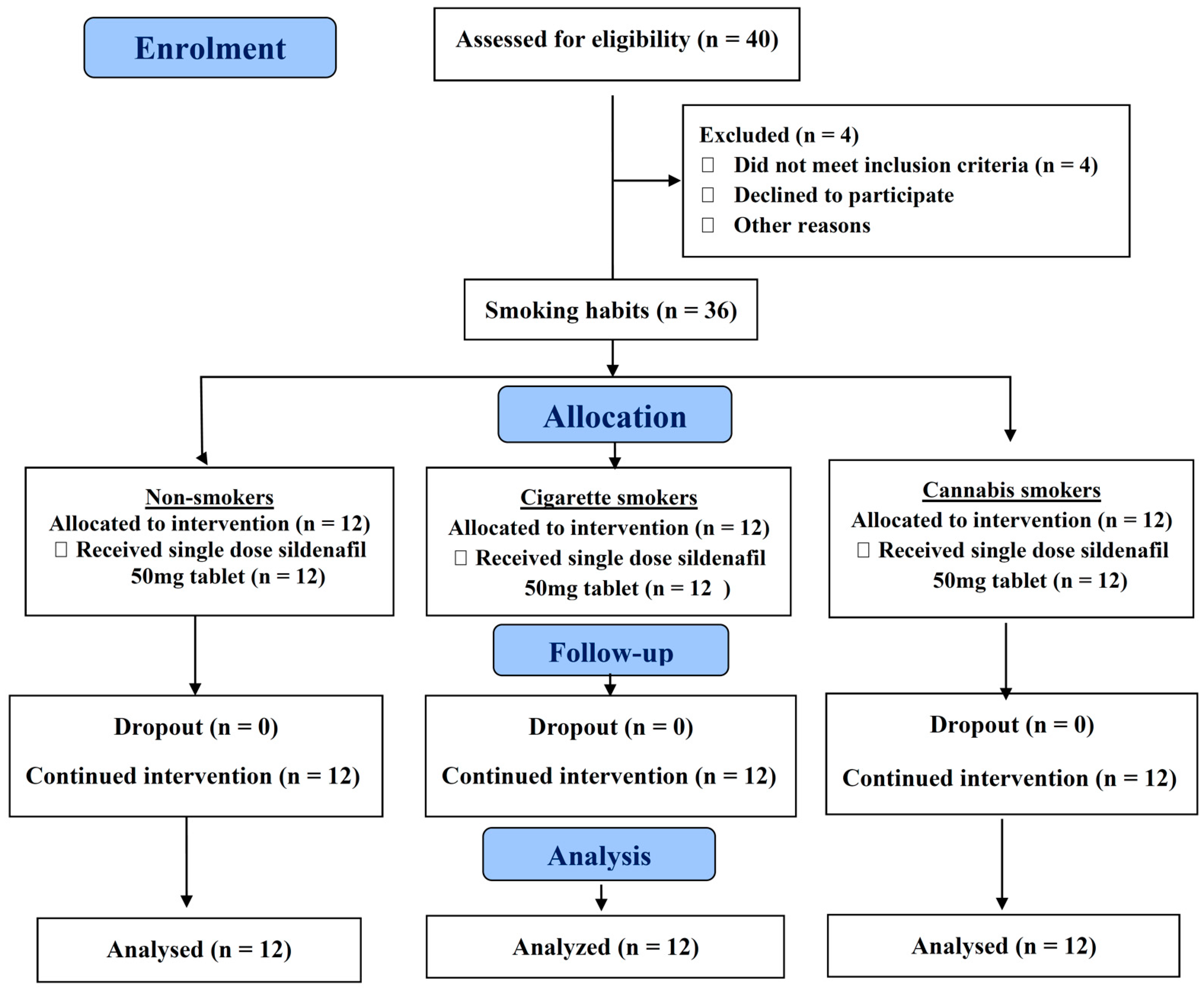 Pharmaceutics 13 00876 g001 Pharmaceutics 13 00876 g001