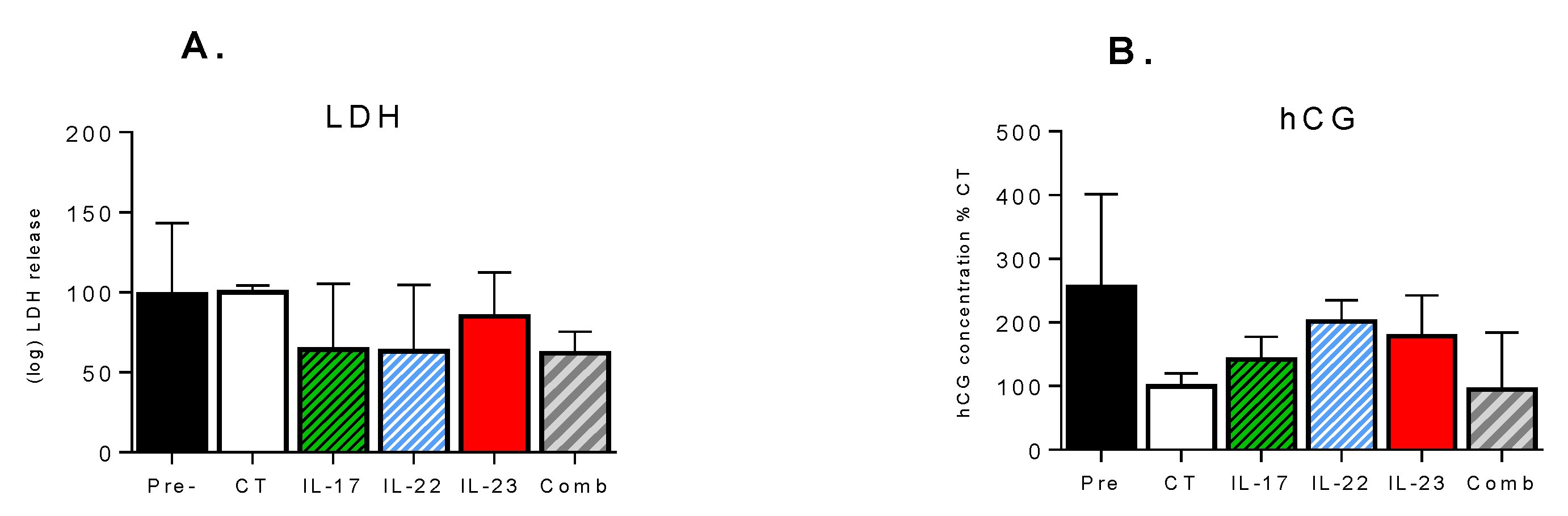 Pharmaceutics 13 00881 g004