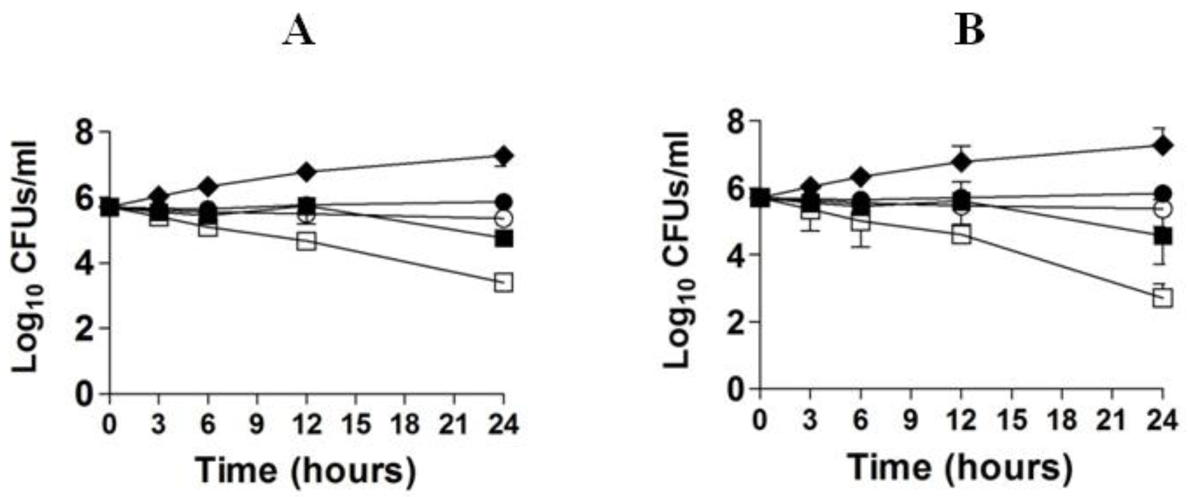Pharmaceutics 13 00882 g002