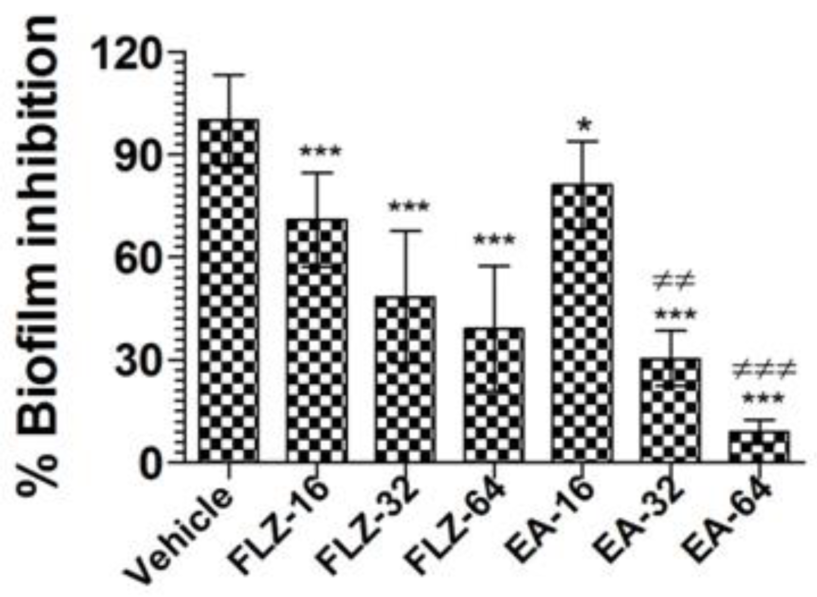 Pharmaceutics 13 00882 g003