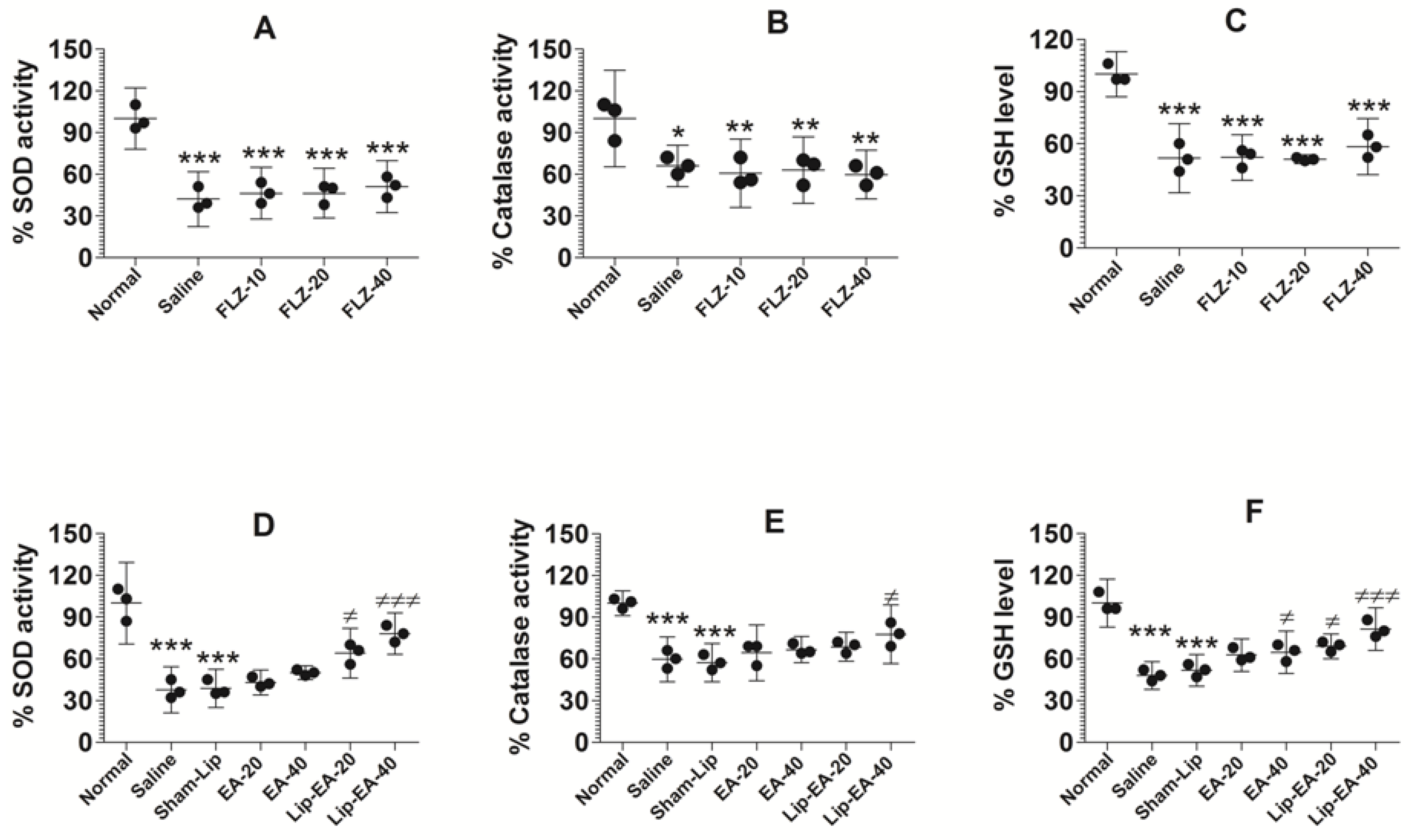 Pharmaceutics 13 00882 g008