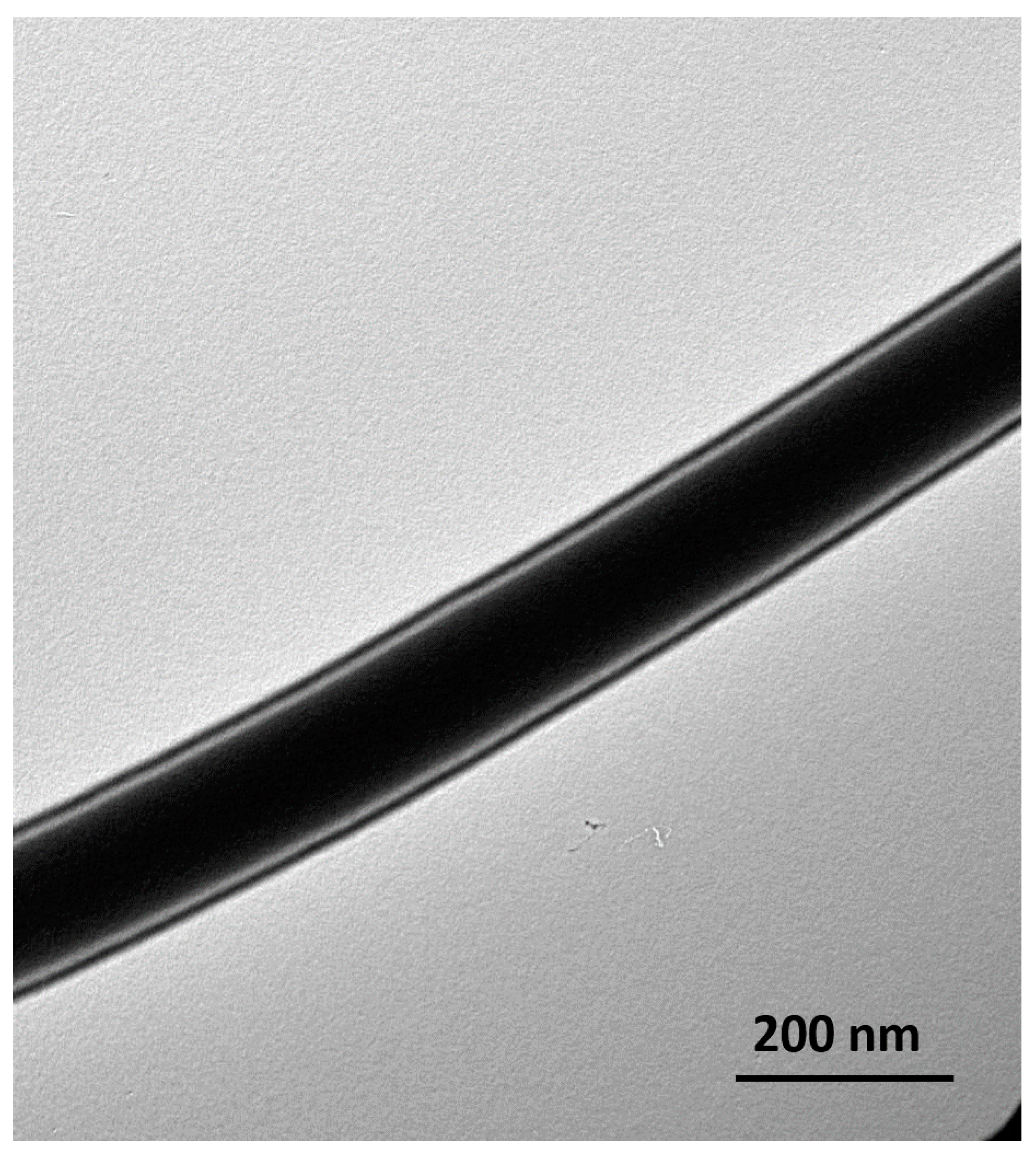 Pharmaceutics 13 00891 g002