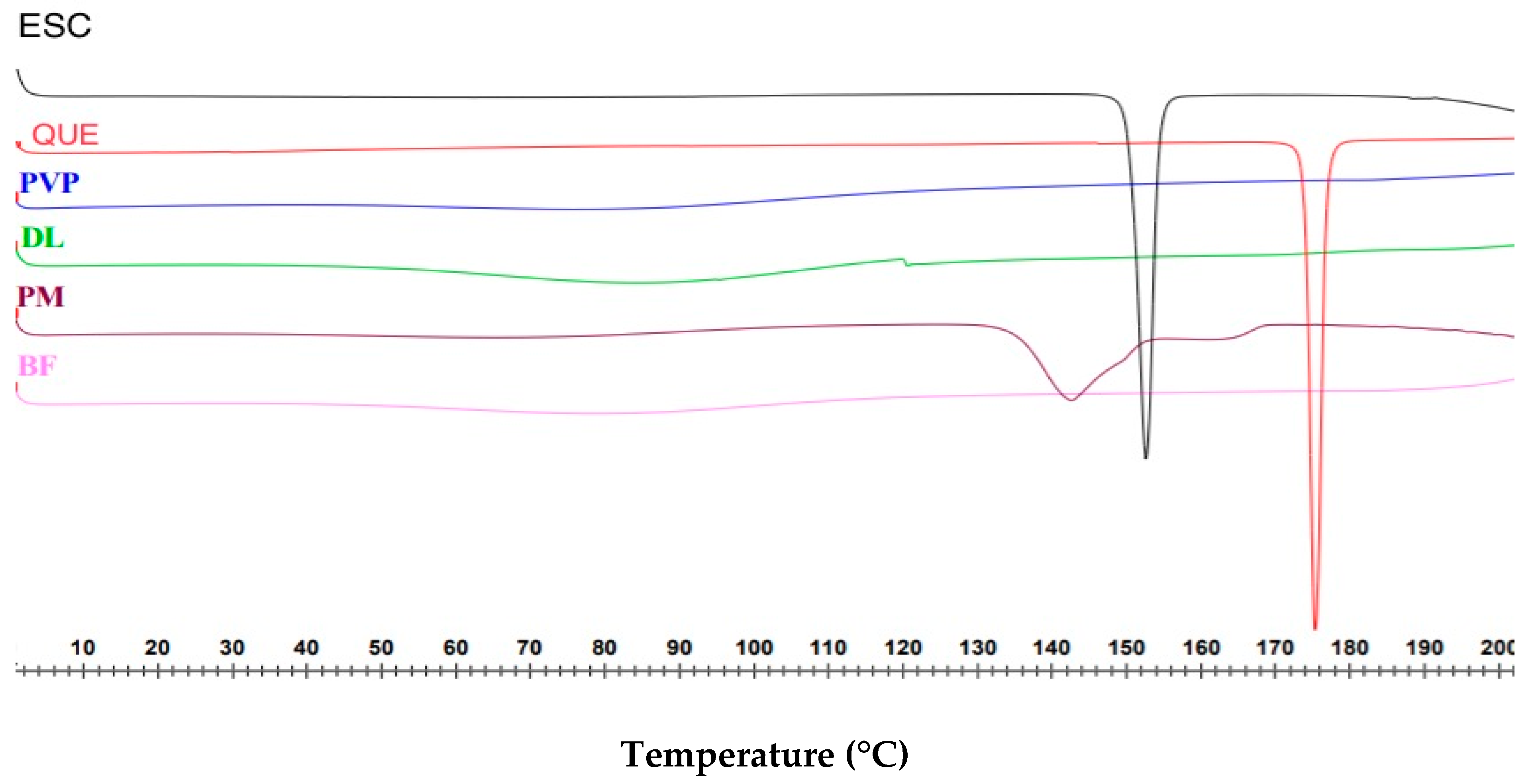 Pharmaceutics 13 00891 g003