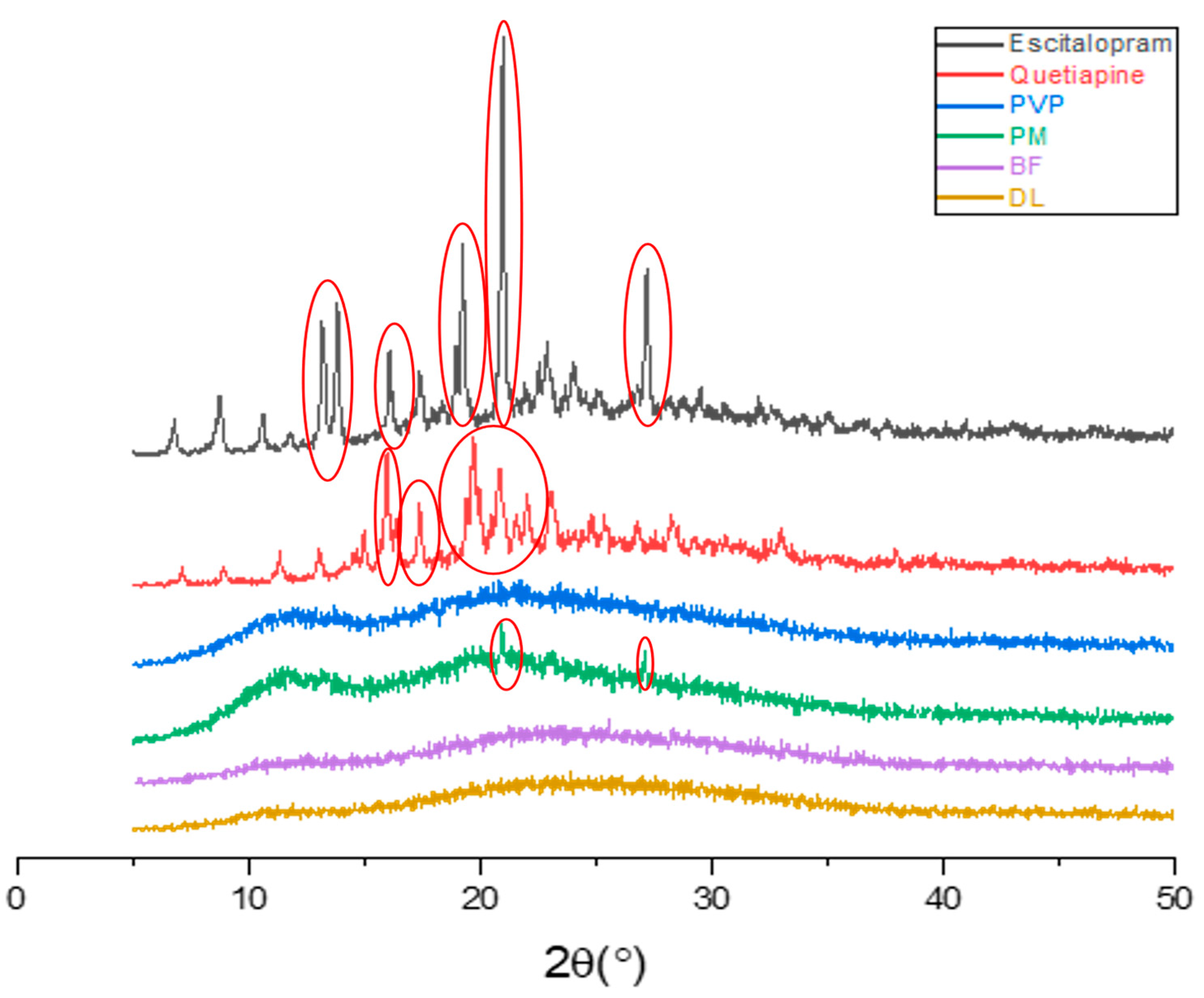 Pharmaceutics 13 00891 g004