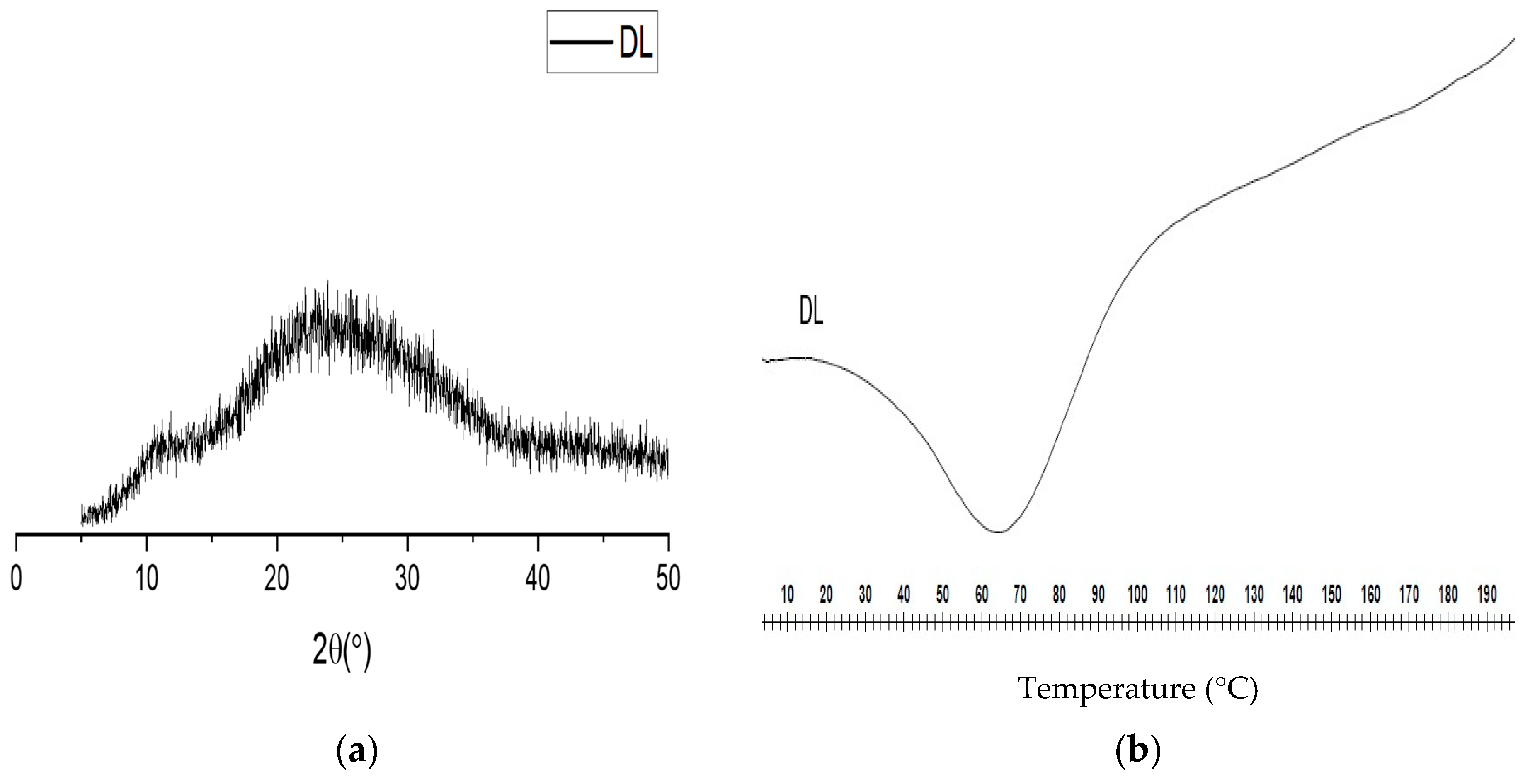 Pharmaceutics 13 00891 g009