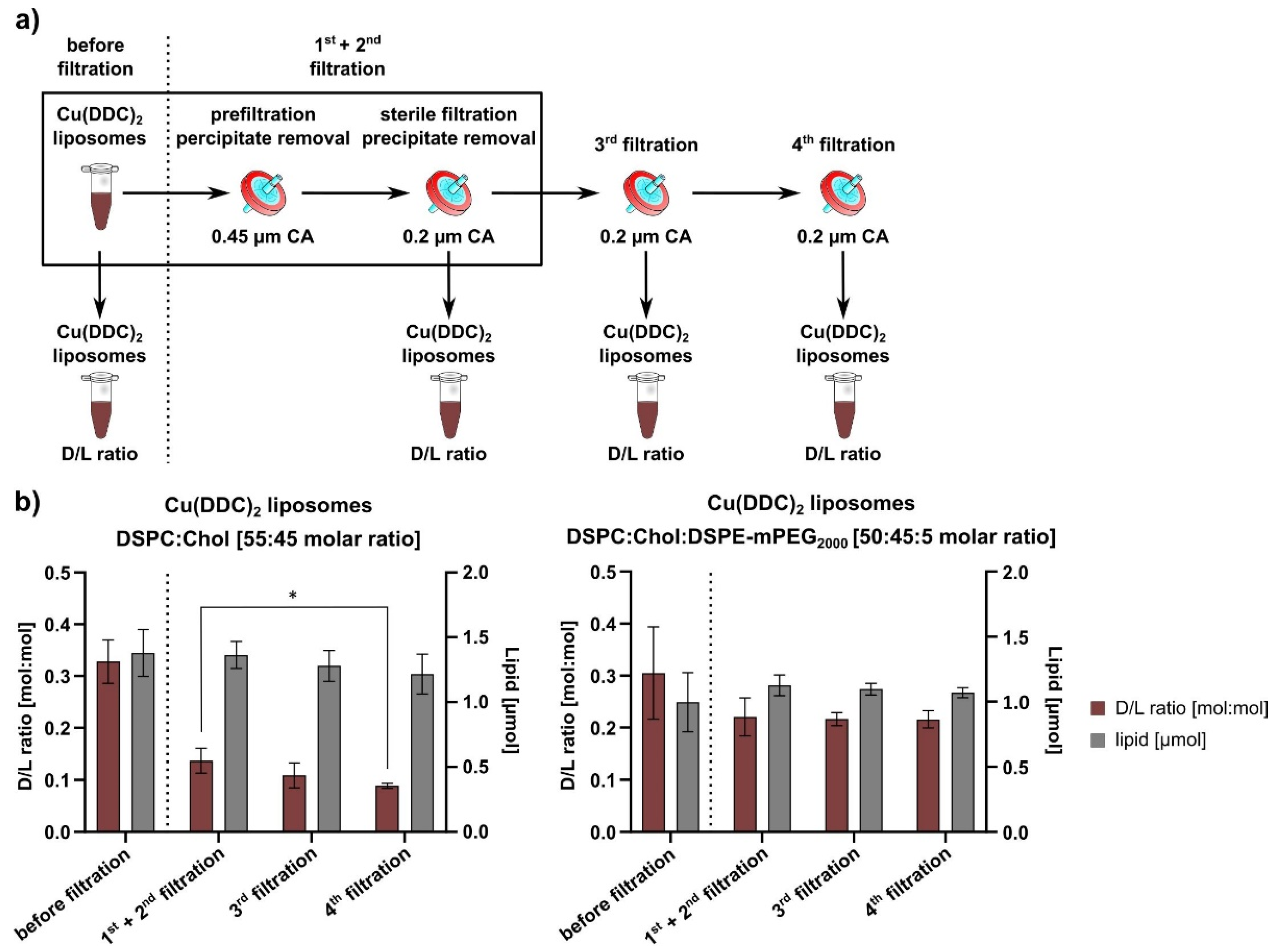 Pharmaceutics 13 00894 g002