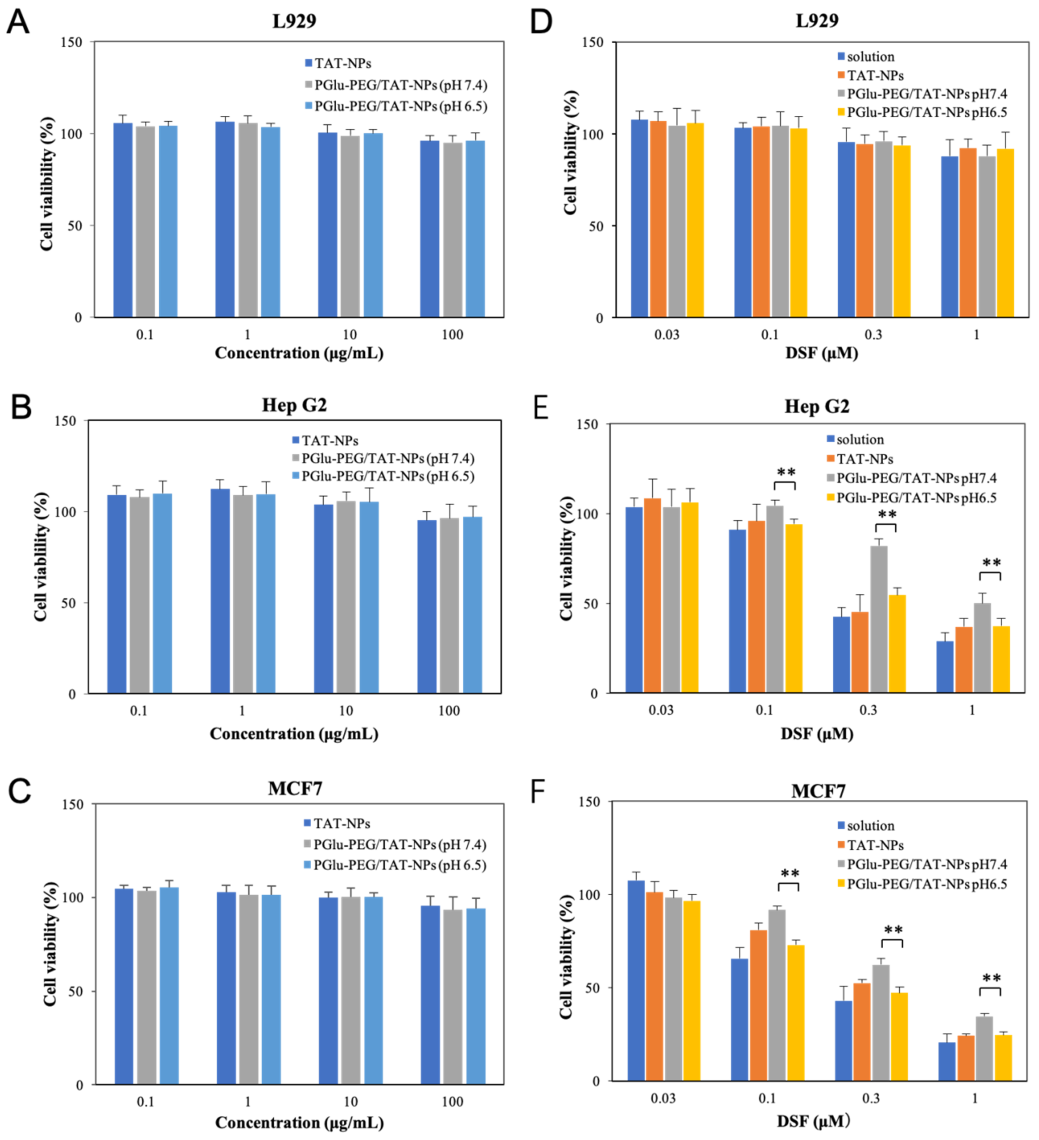 Pharmaceutics 13 00895 g006 Pharmaceutics 13 00895 g006