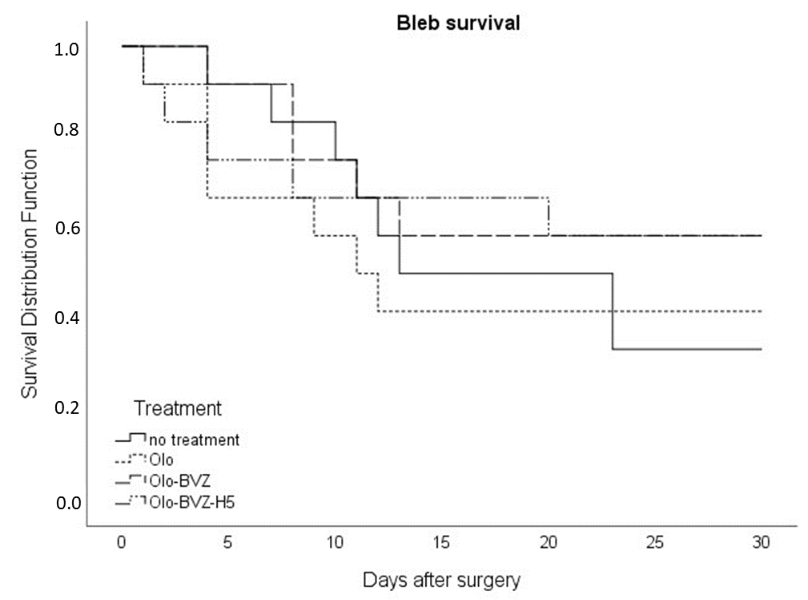 Pharmaceutics 13 00896 g005 Pharmaceutics 13 00896 g005