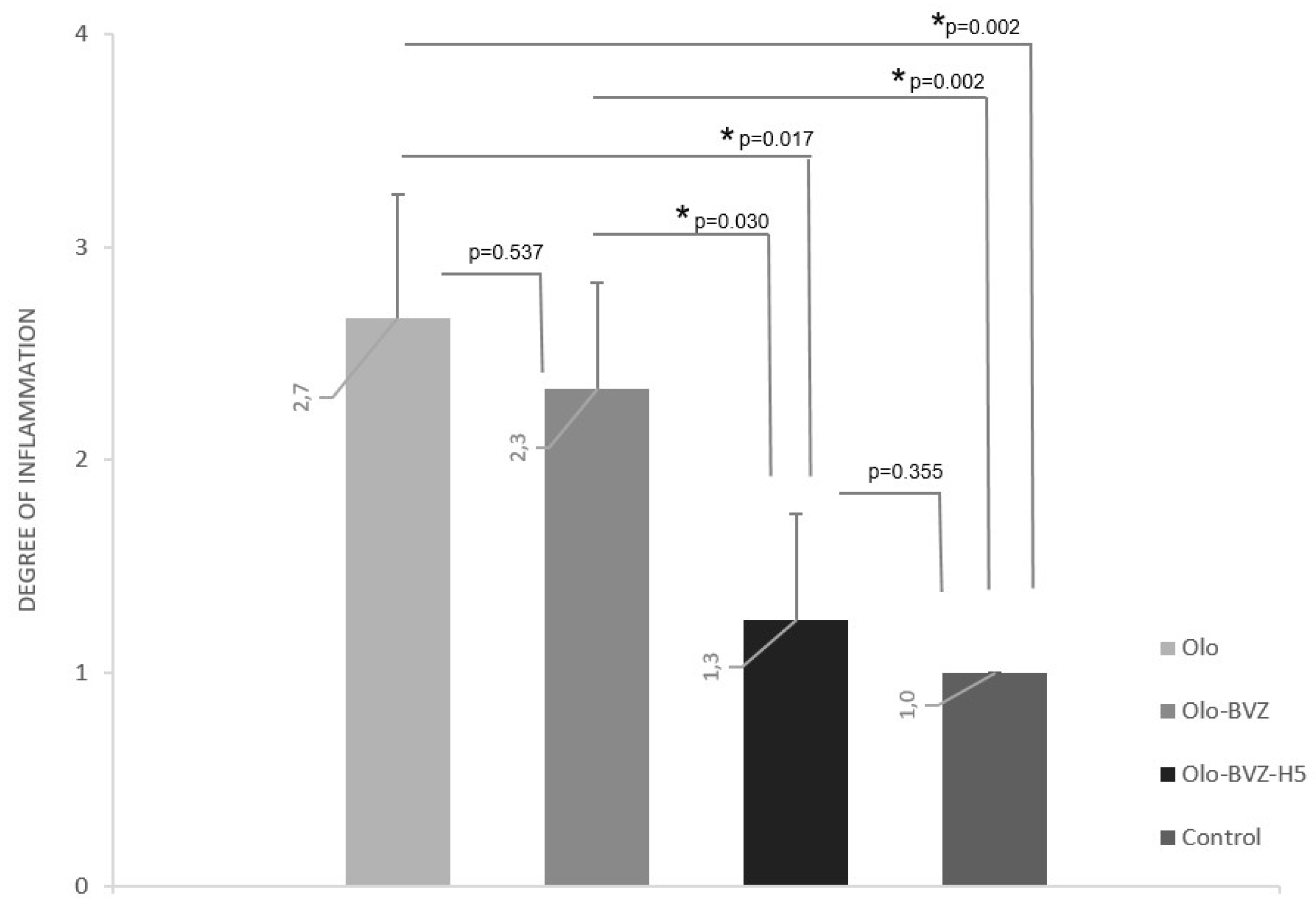 Pharmaceutics 13 00896 g008 Pharmaceutics 13 00896 g008