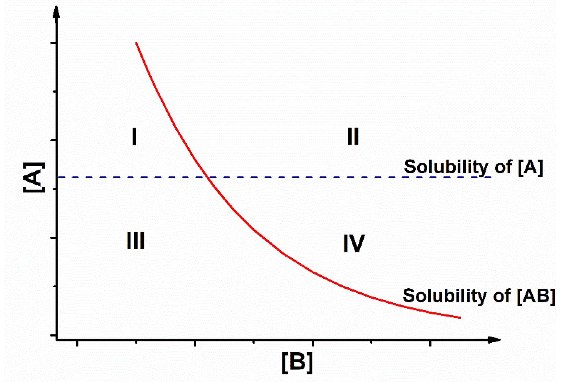 Pharmaceutics 13 00898 g002
