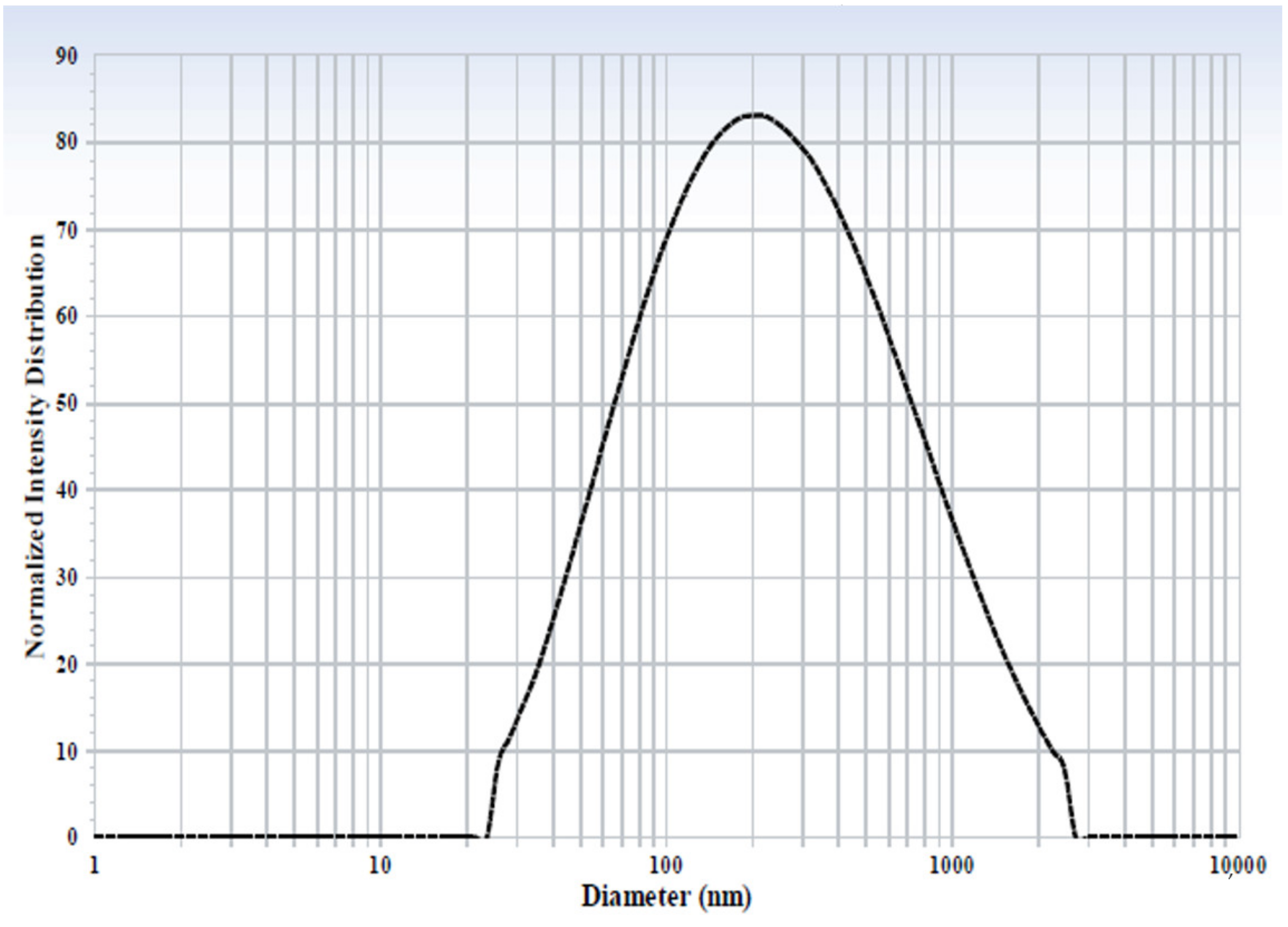 Pharmaceutics 13 00904 g002