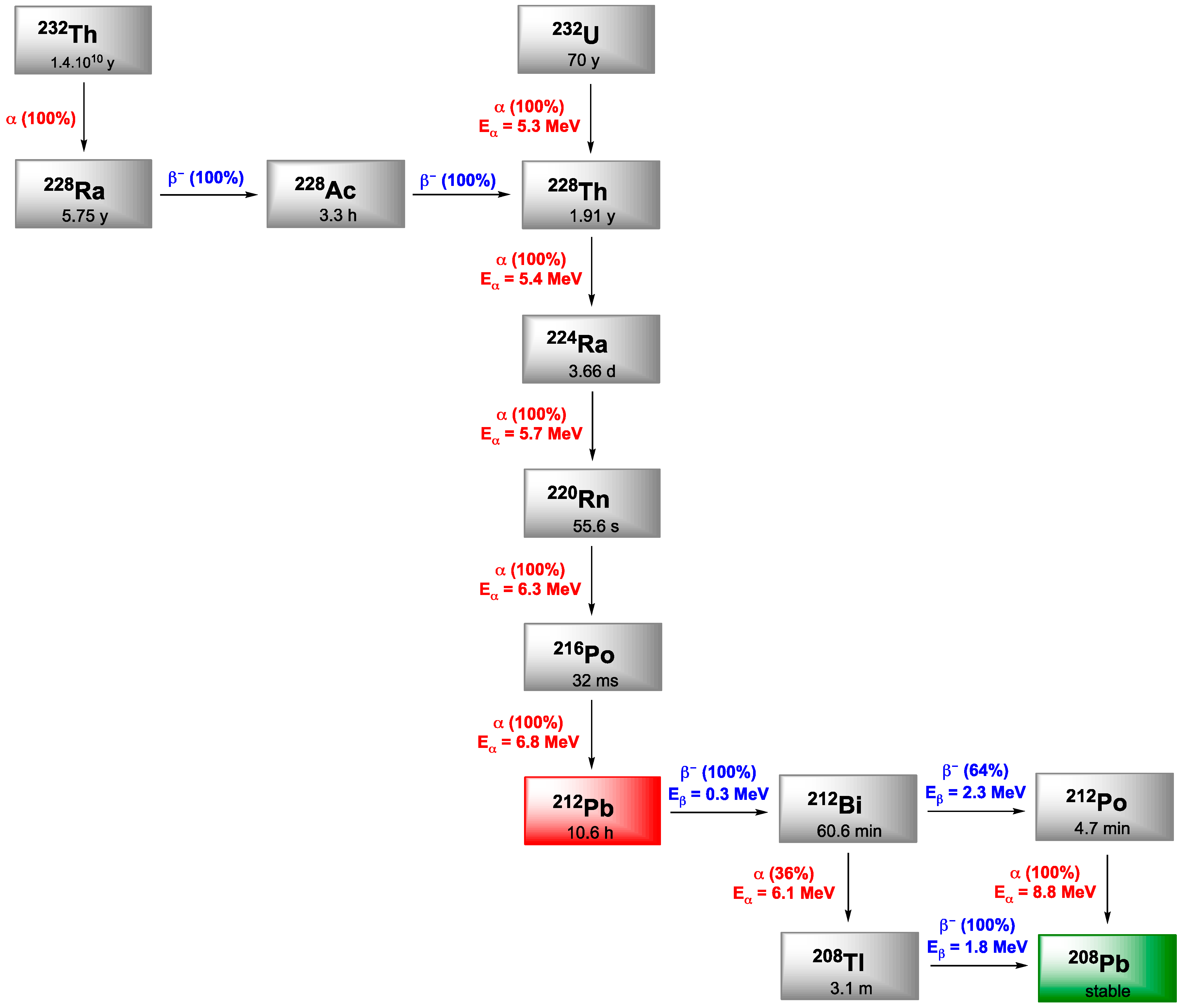 Pharmaceutics 13 00906 g006 Pharmaceutics 13 00906 g006