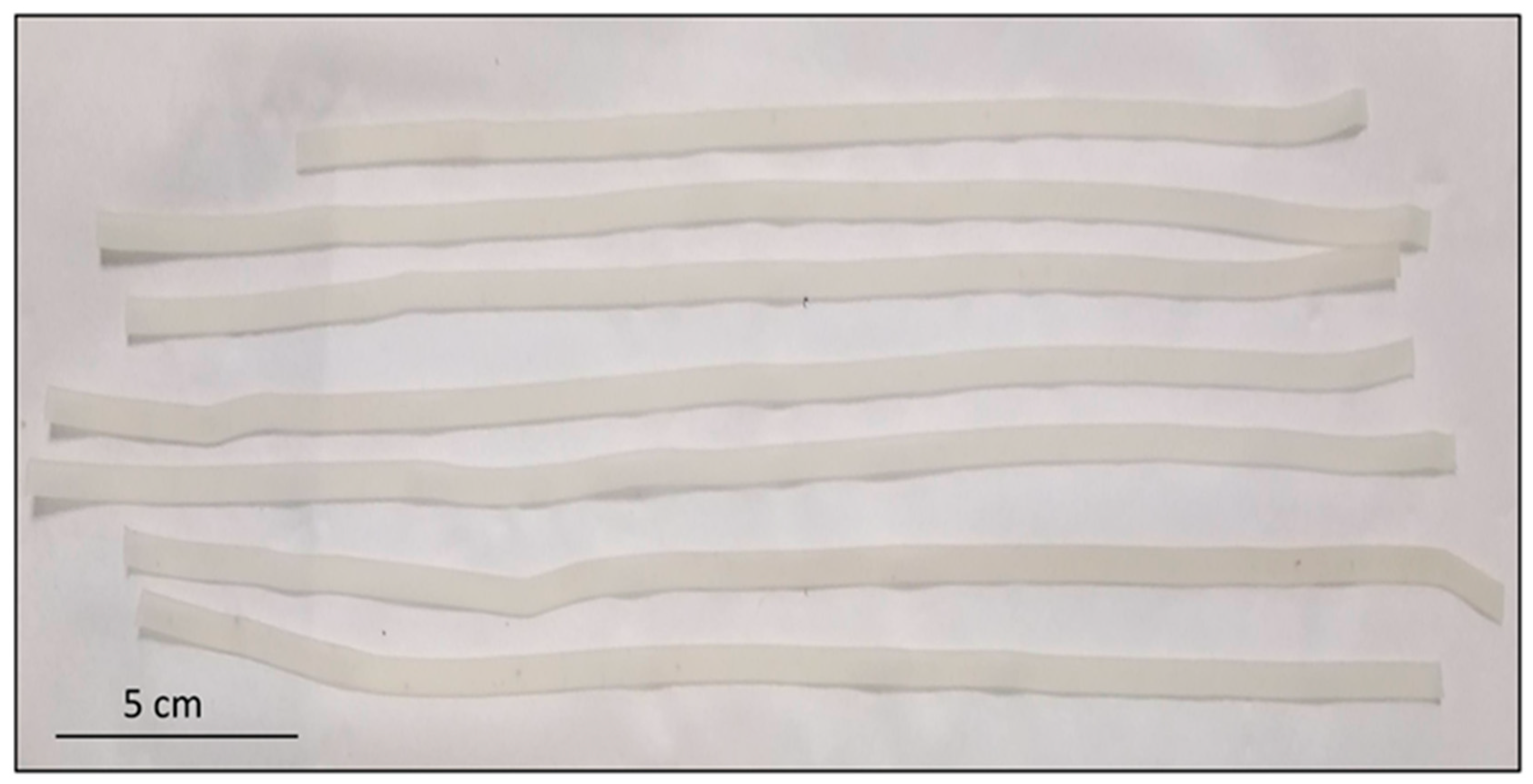 Pharmaceutics 13 00907 g001