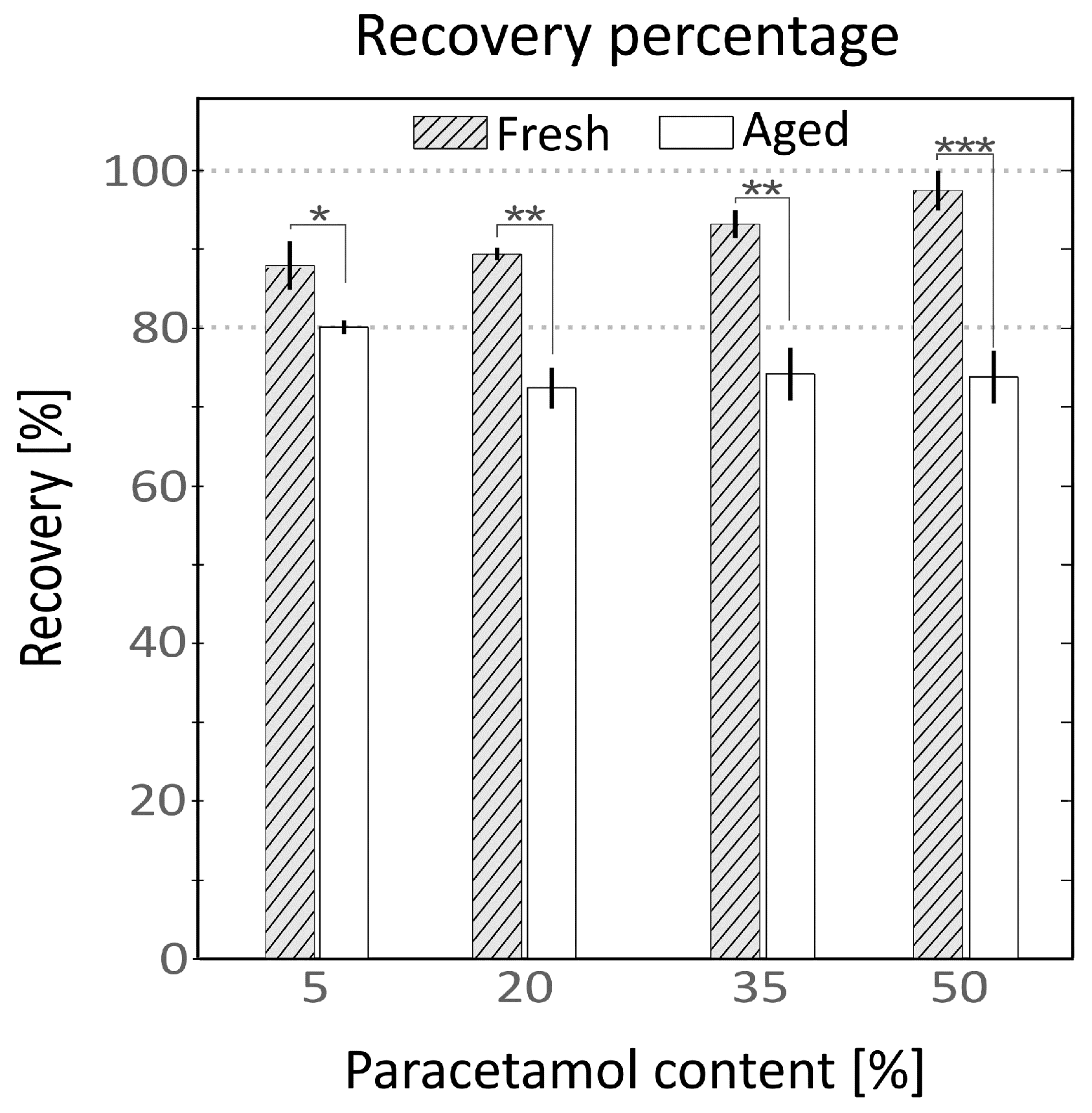 Pharmaceutics 13 00907 g004