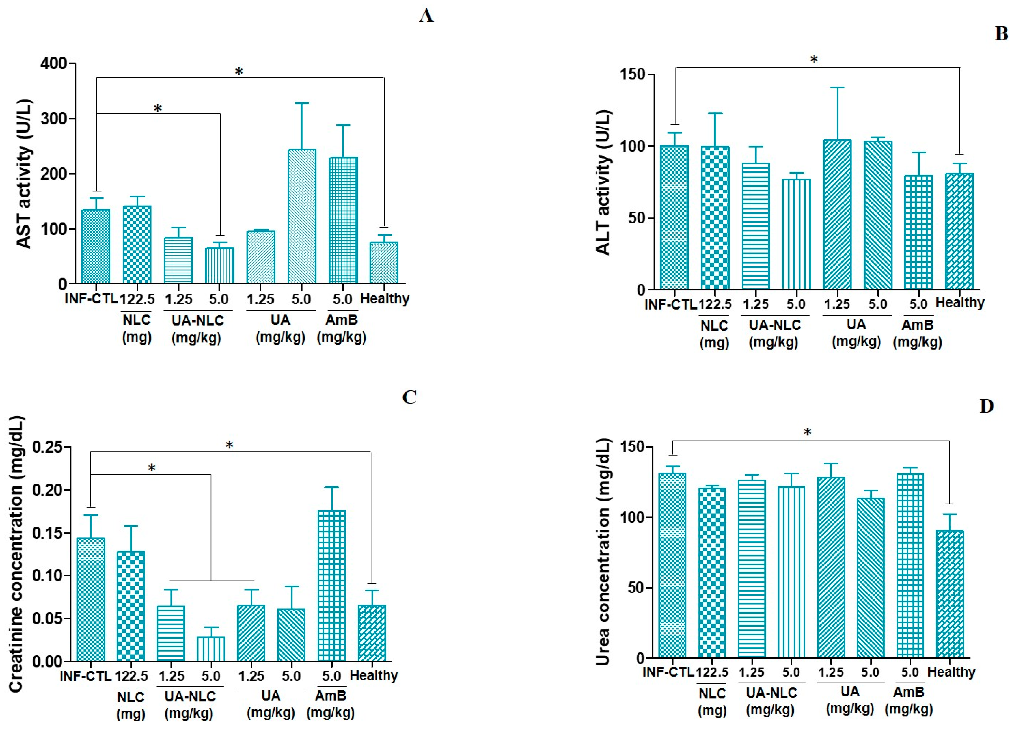 Pharmaceutics 13 00908 g009