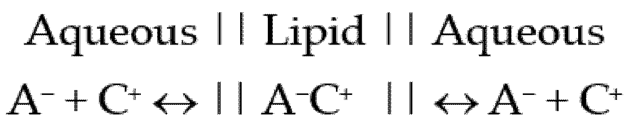 Pharmaceutics 13 00909 g001