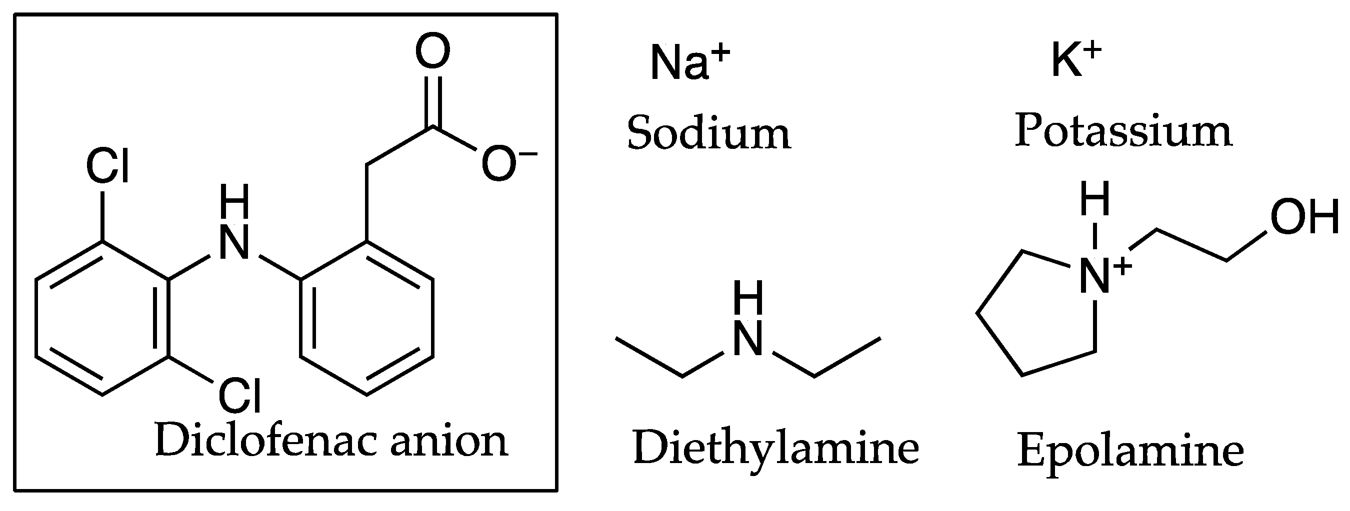 Pharmaceutics 13 00909 g008