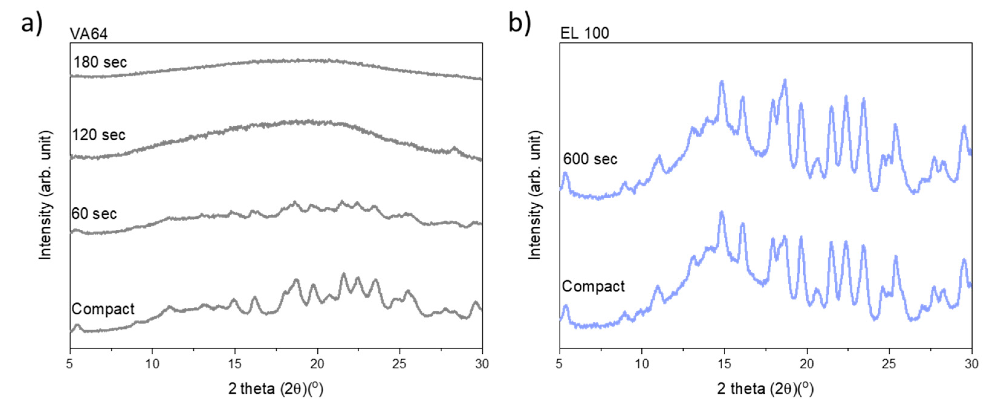 Pharmaceutics 13 00917 g002