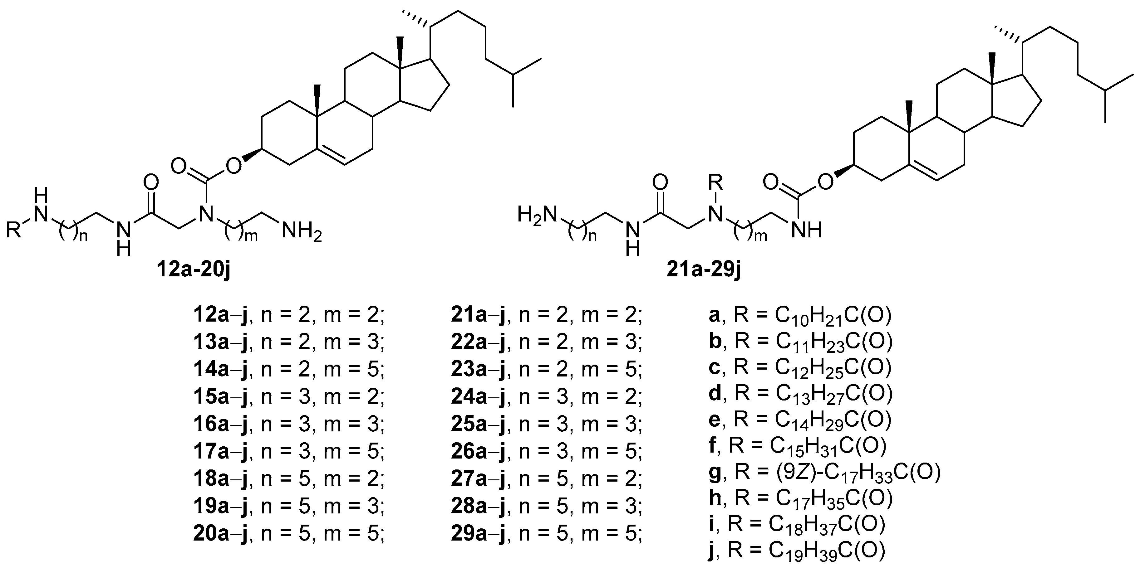 Pharmaceutics 13 00920 g007