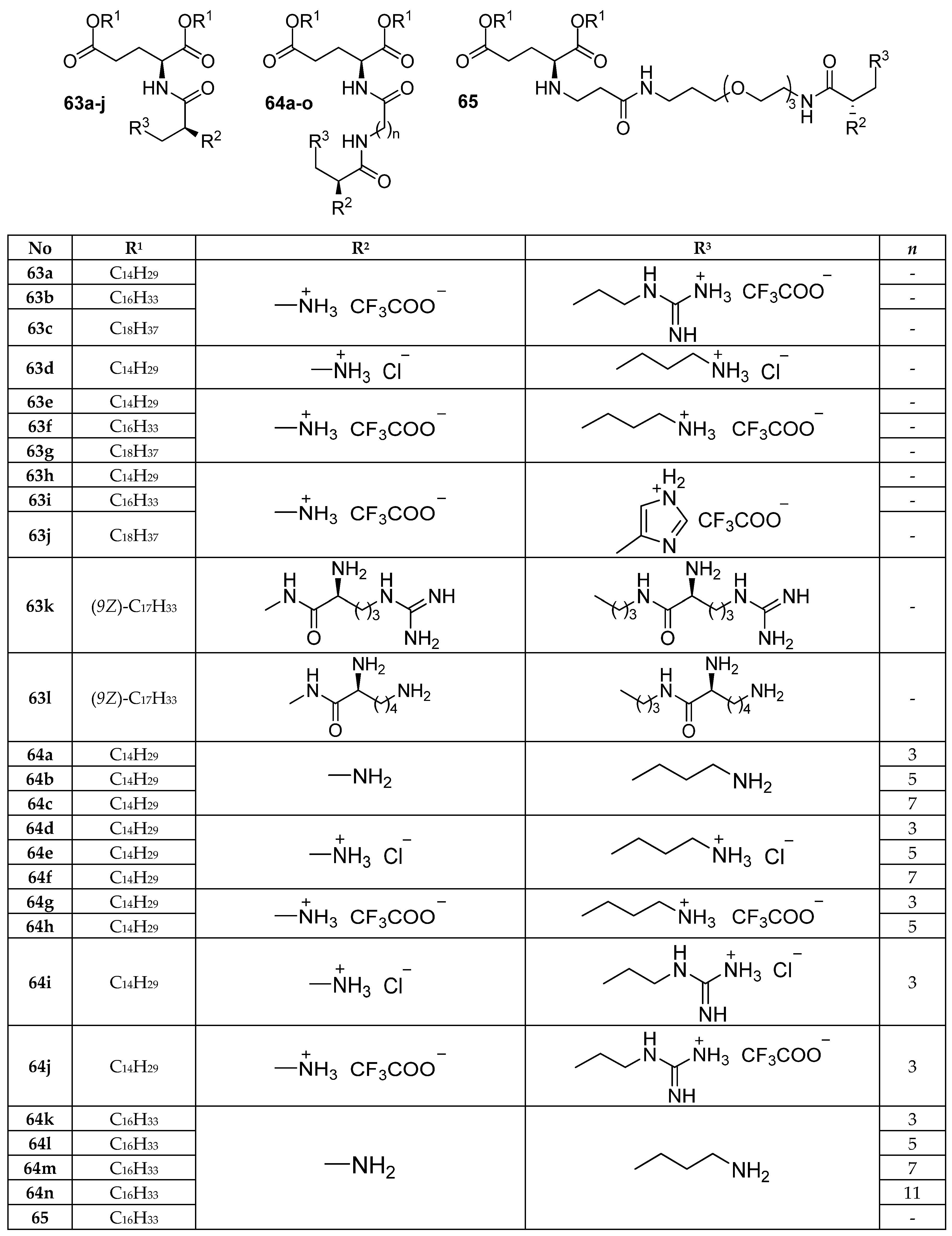 Pharmaceutics 13 00920 g024