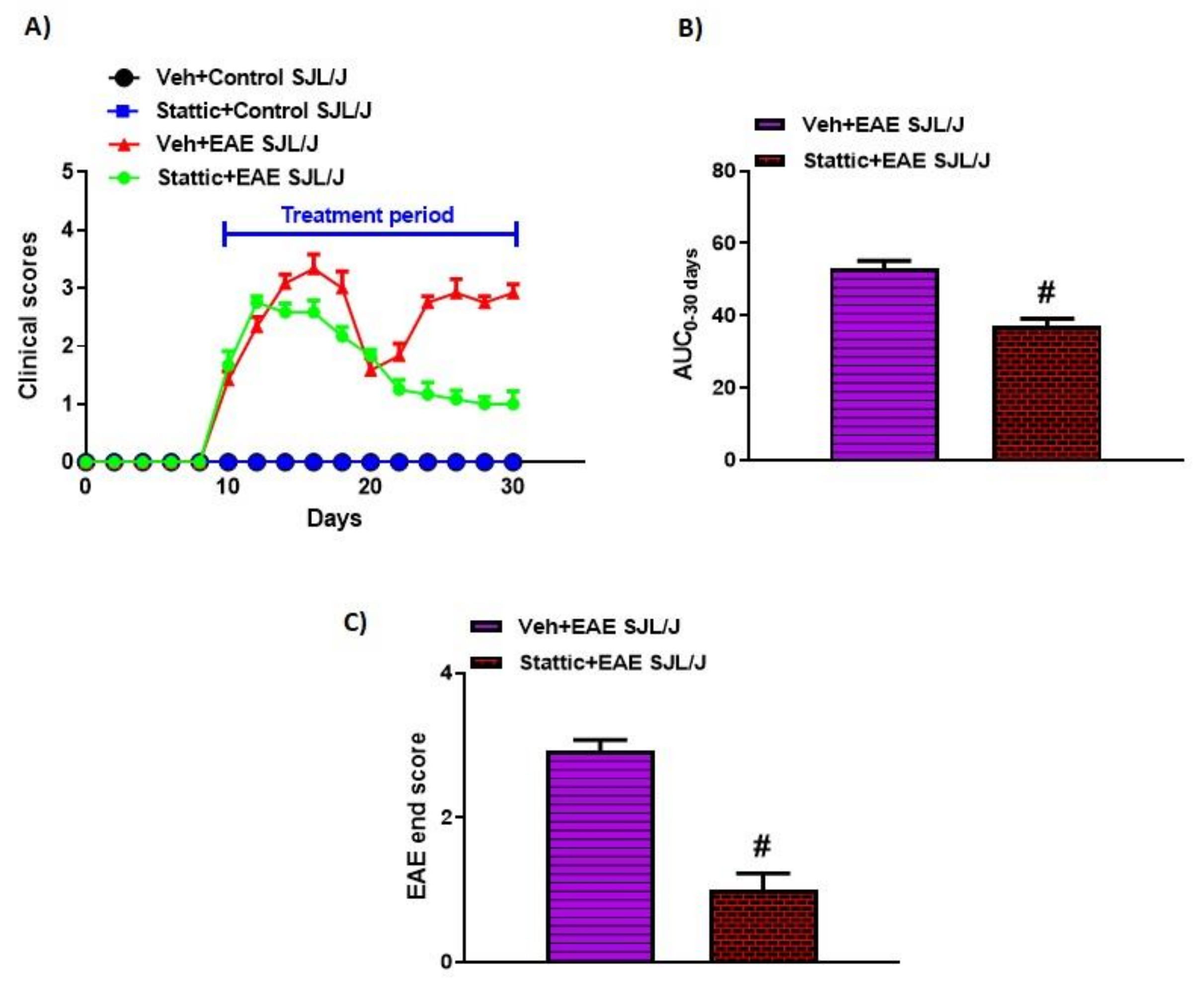 Pharmaceutics 13 00925 g001
