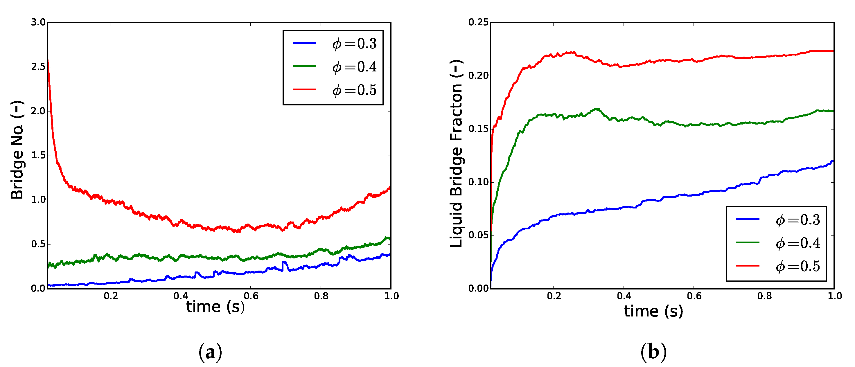 Pharmaceutics 13 00928 g005