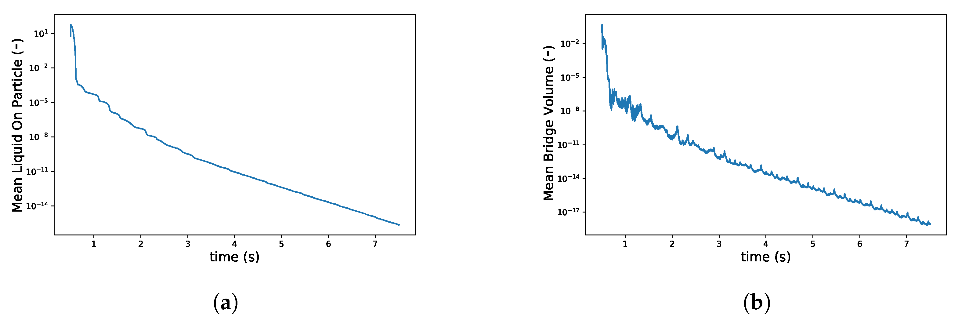 Pharmaceutics 13 00928 g009
