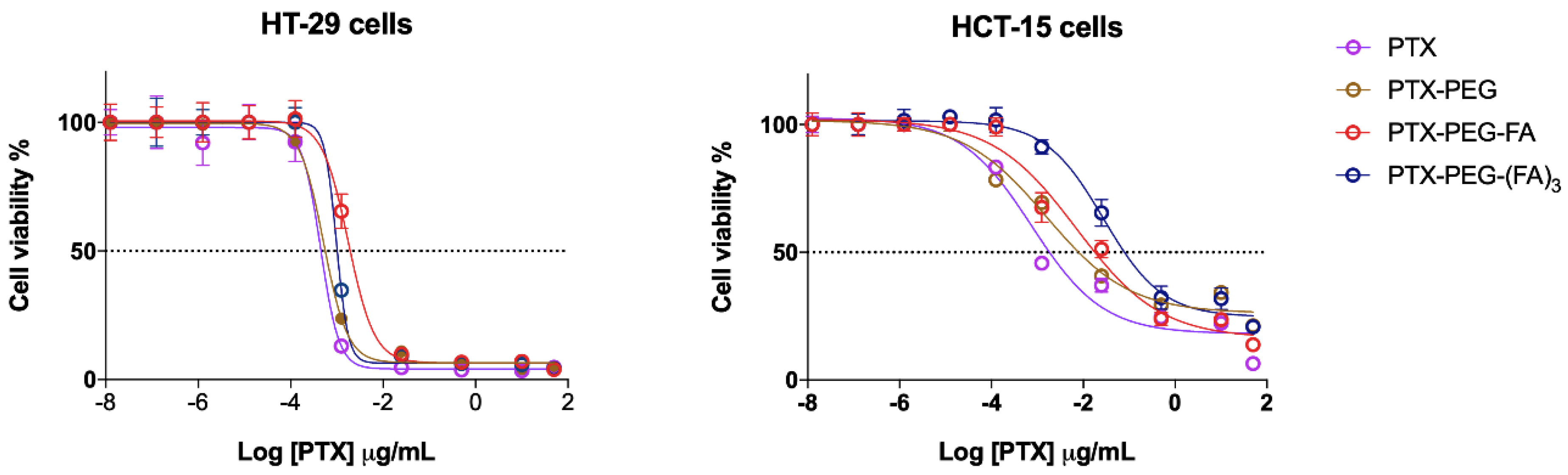 Pharmaceutics 13 00929 g003