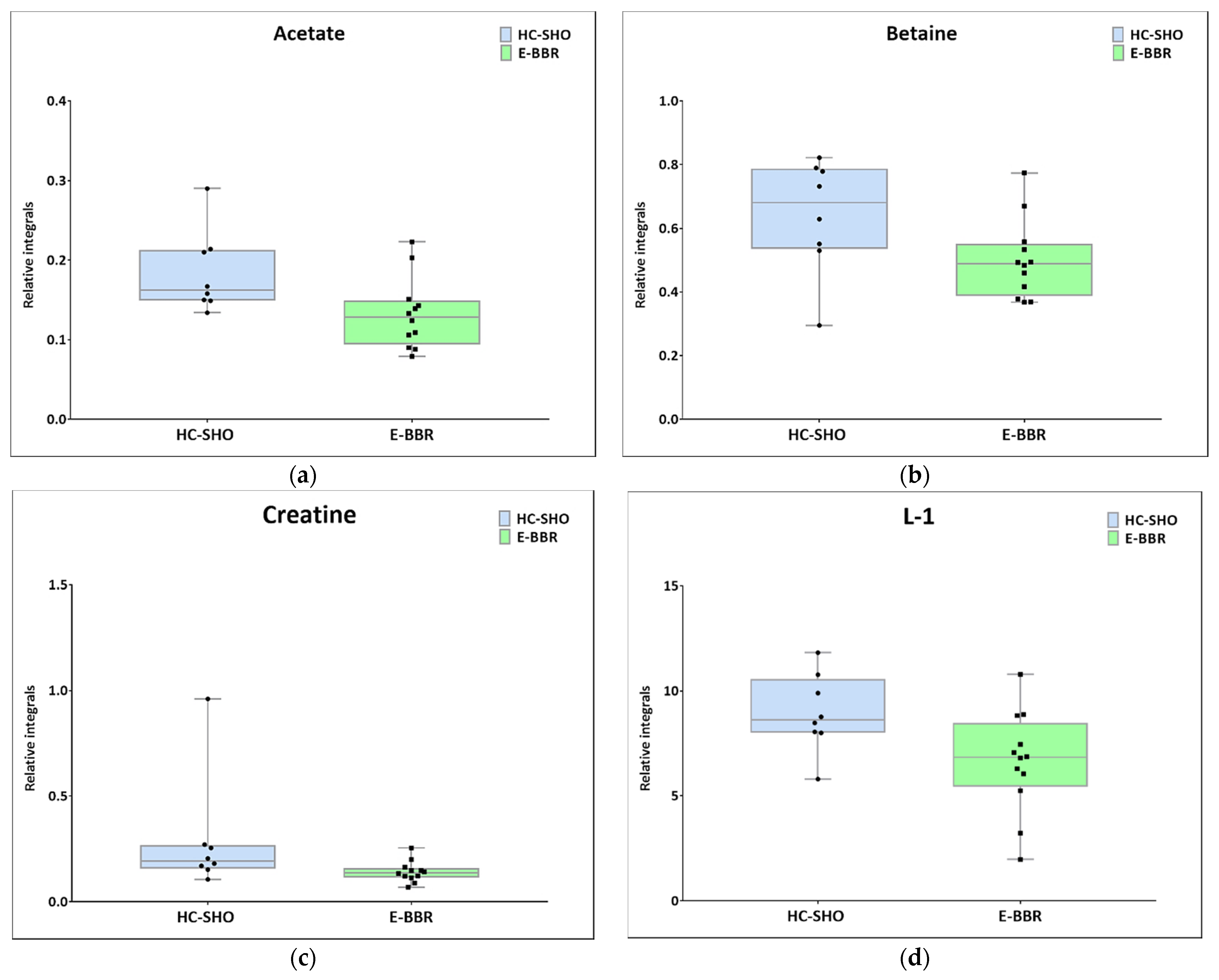 Pharmaceutics 13 00931 g007