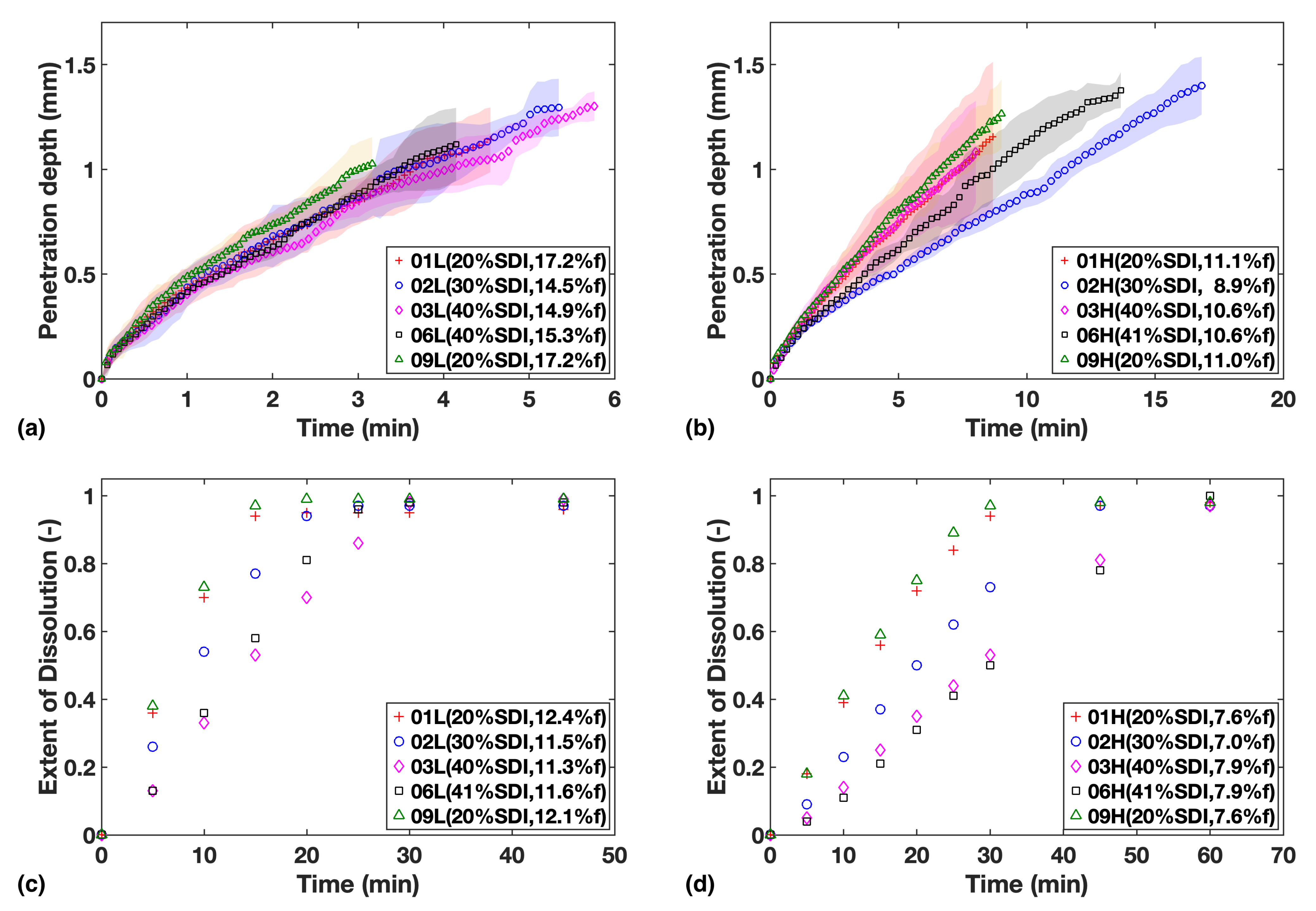Pharmaceutics 13 00933 g002