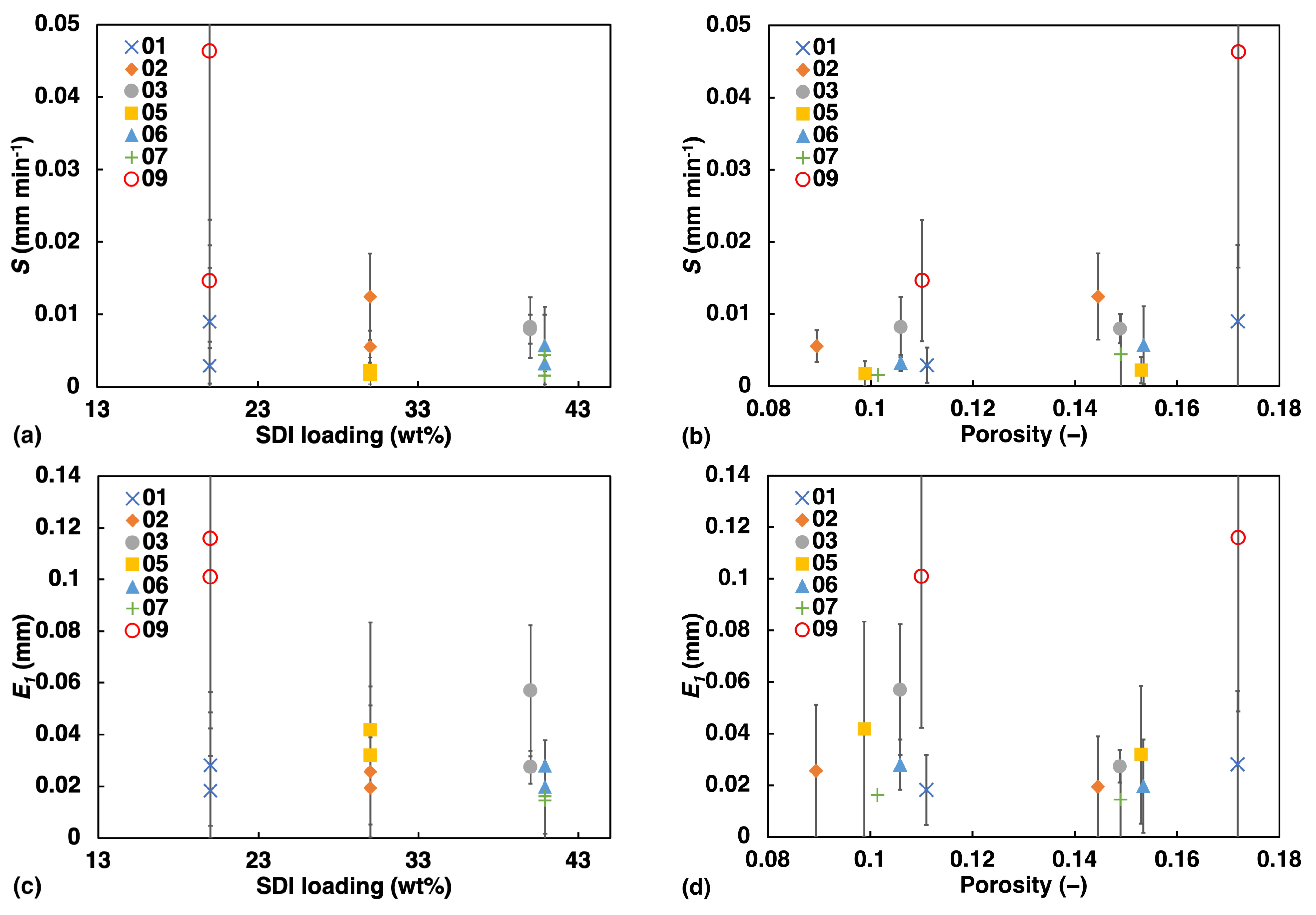Pharmaceutics 13 00933 g007