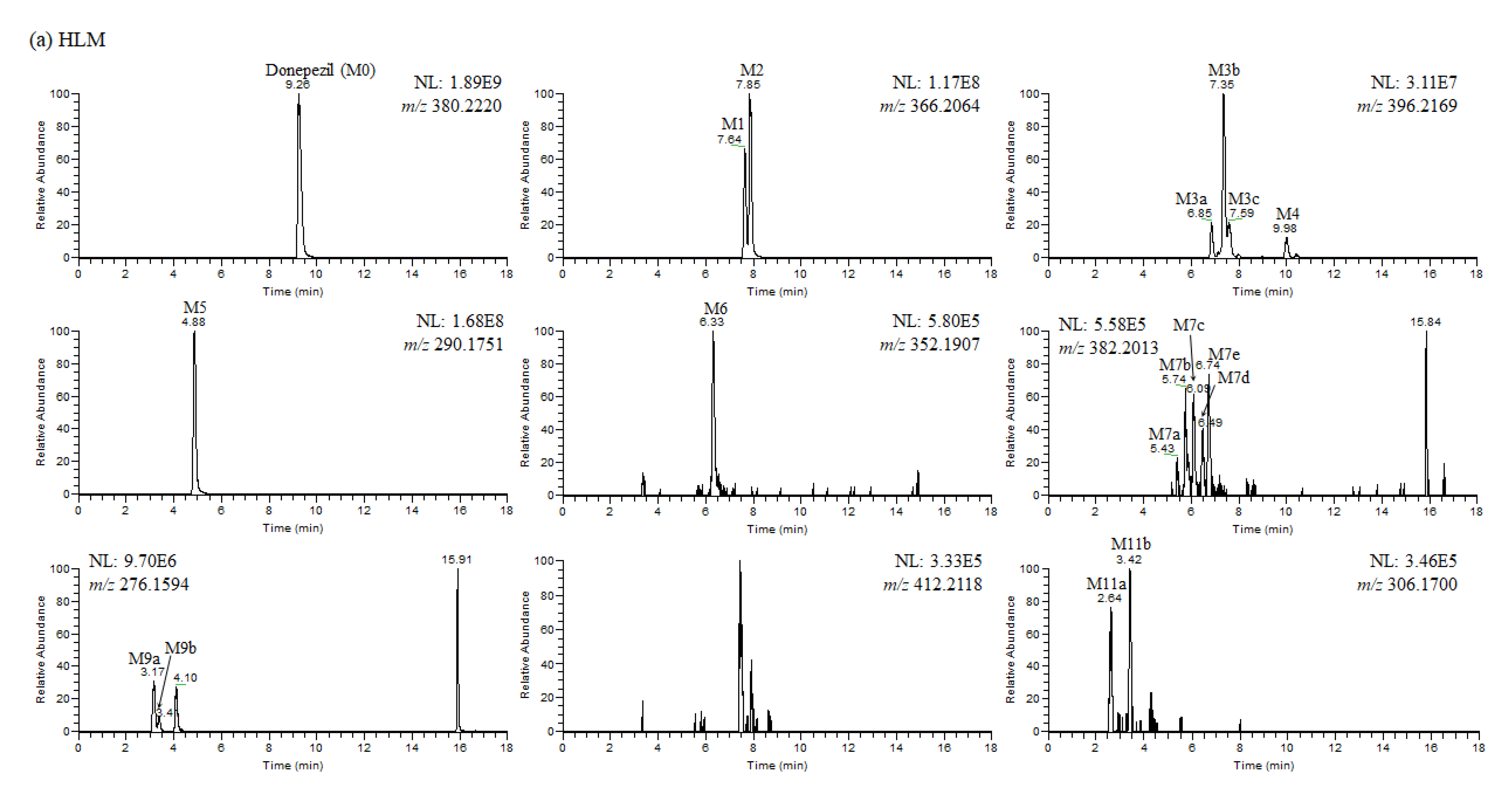 Pharmaceutics 13 00936 g004a