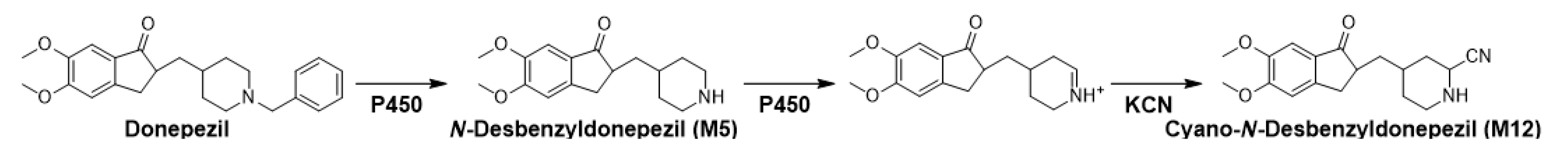 Pharmaceutics 13 00936 g006