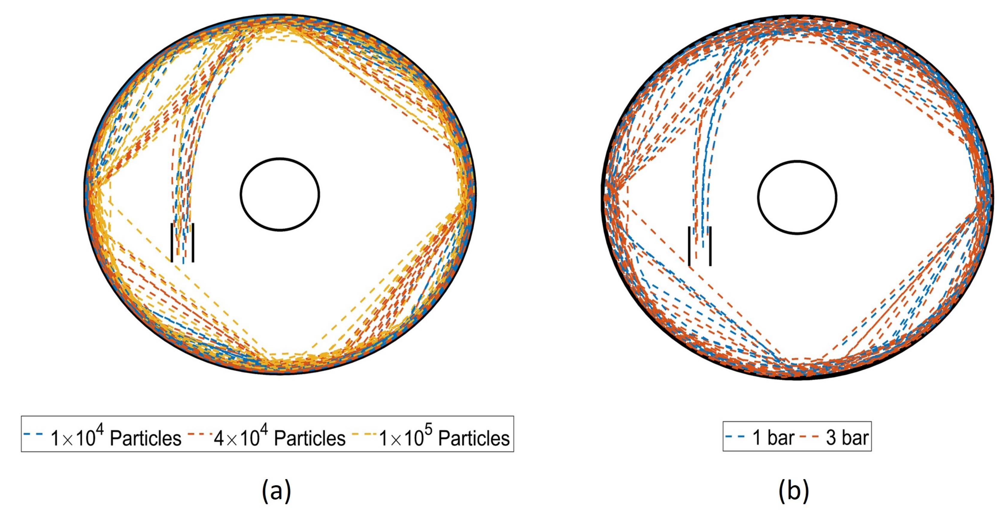 Pharmaceutics 13 00937 g007